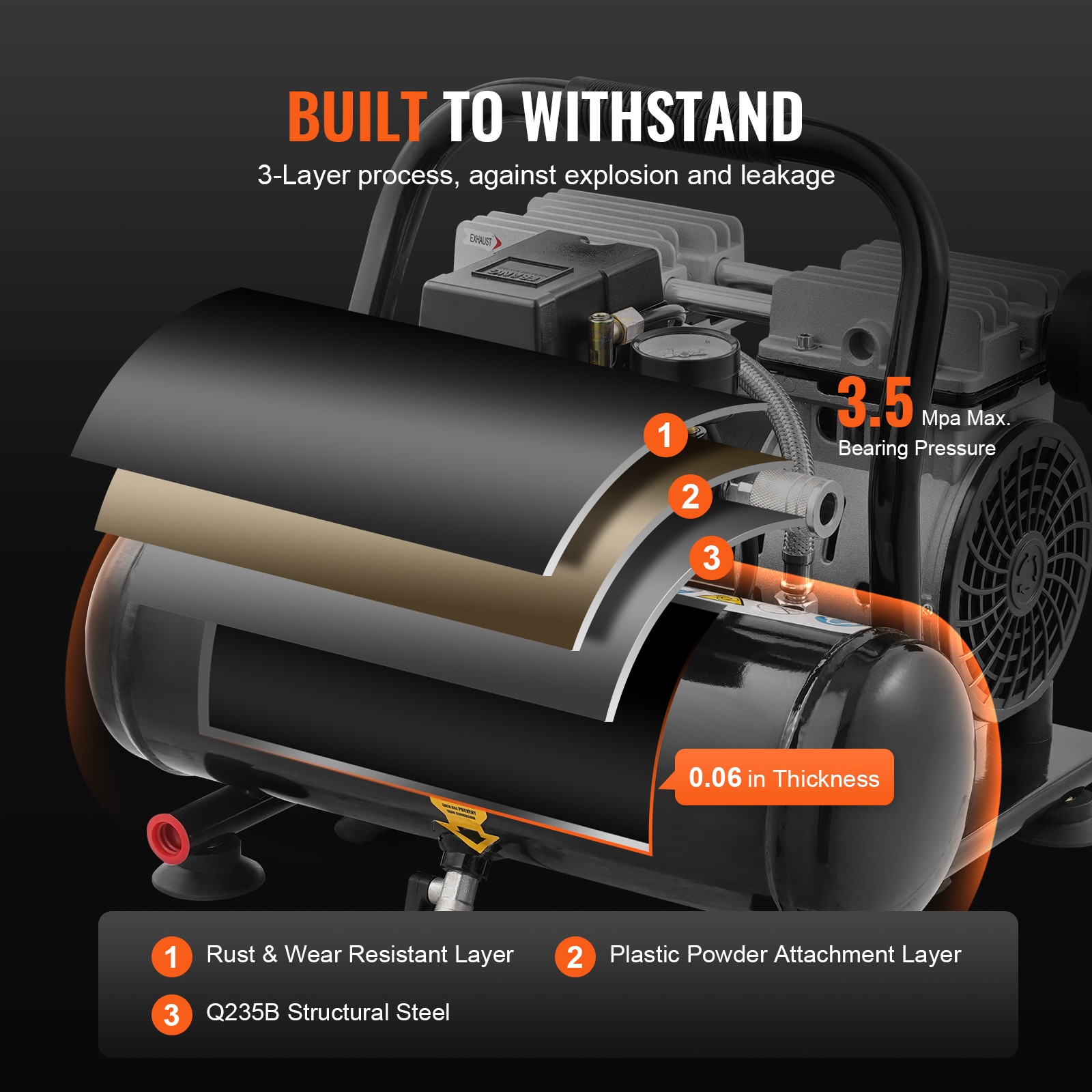 GIVIMO LW108GIVSS1573 Air-Compressors - View #7