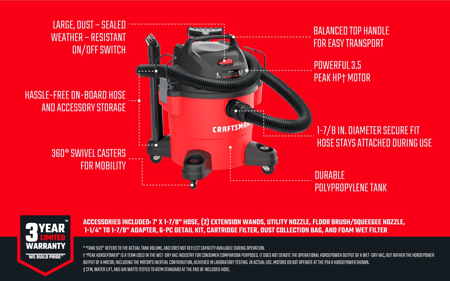 CRAFTSMAN CMXEVCVVJF608 m100960 - View #15