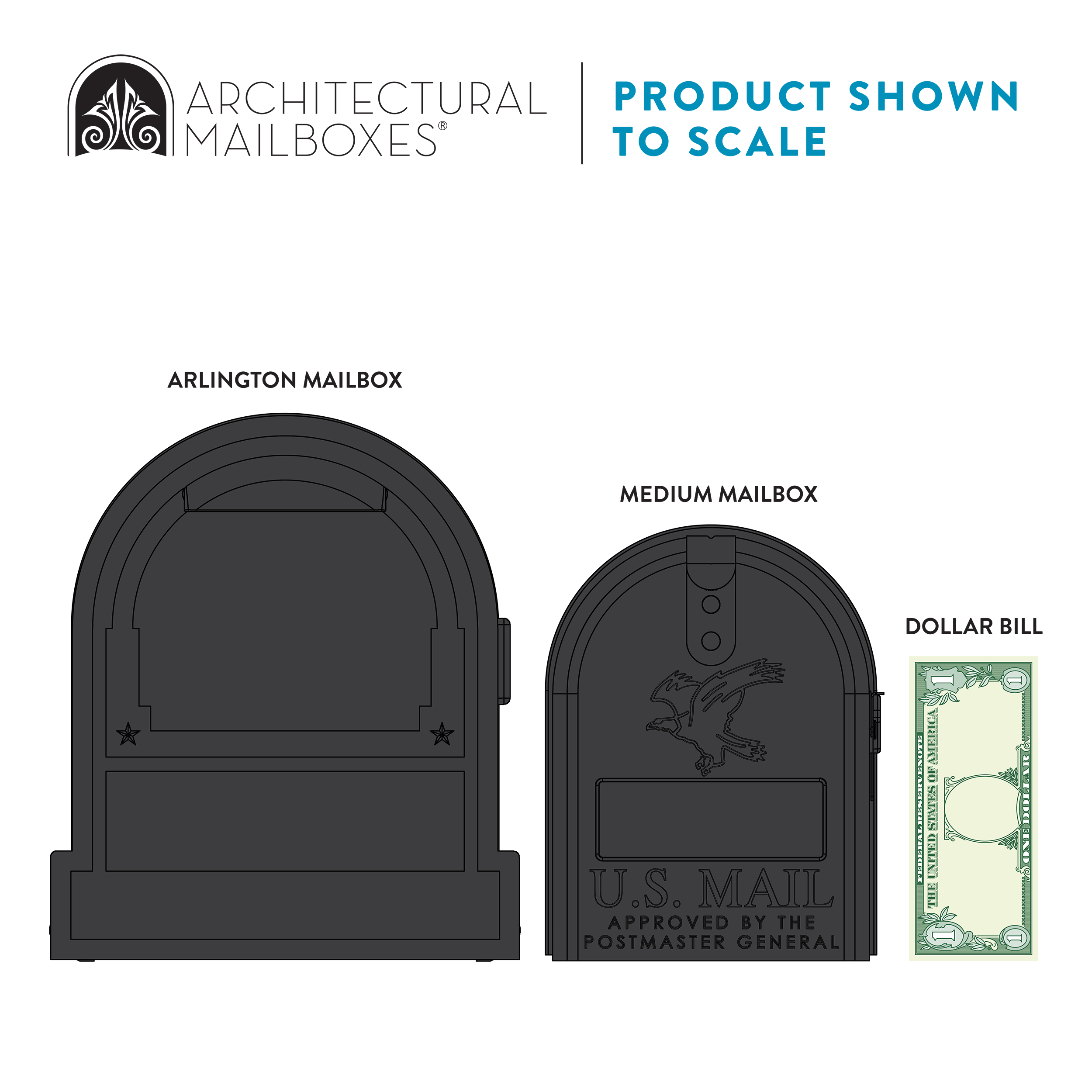Architectural Mailboxes AR15B0AM mailboxes - View #3
