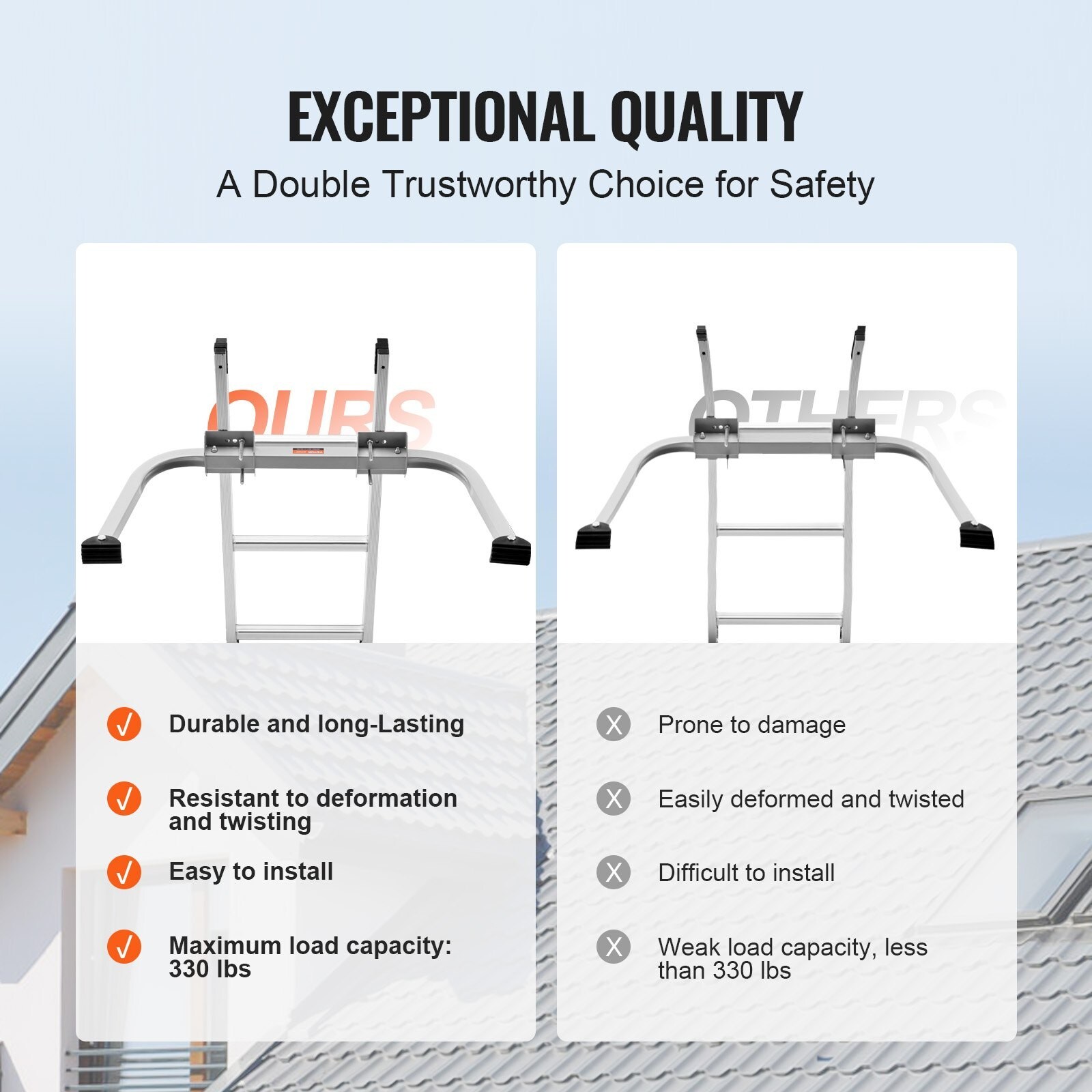 SUGIFT LW108GIVSS2210 Ladder-Access - View #6