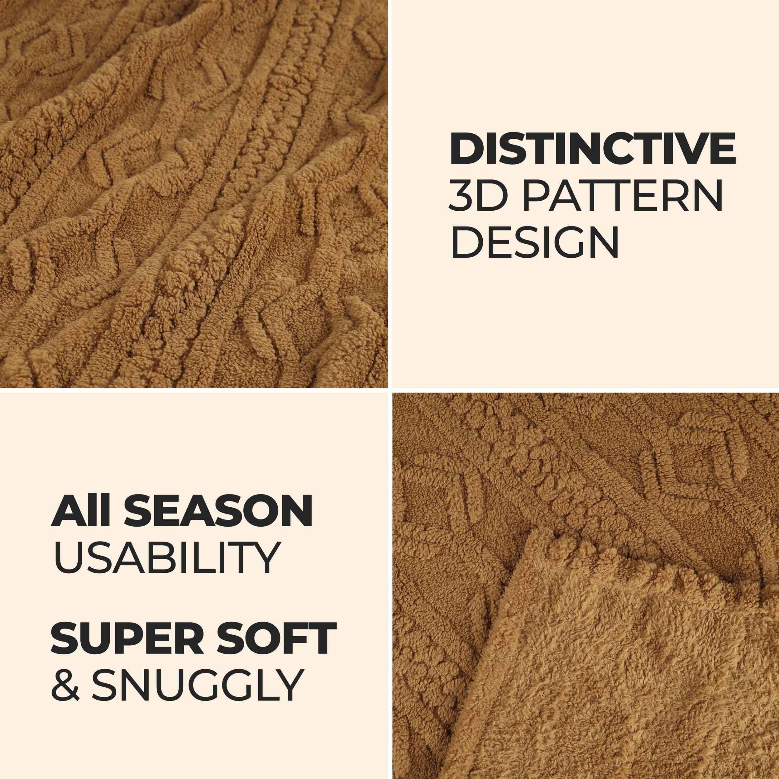Slickblue D-SI-4117 Blankets-And-Throws - View #5