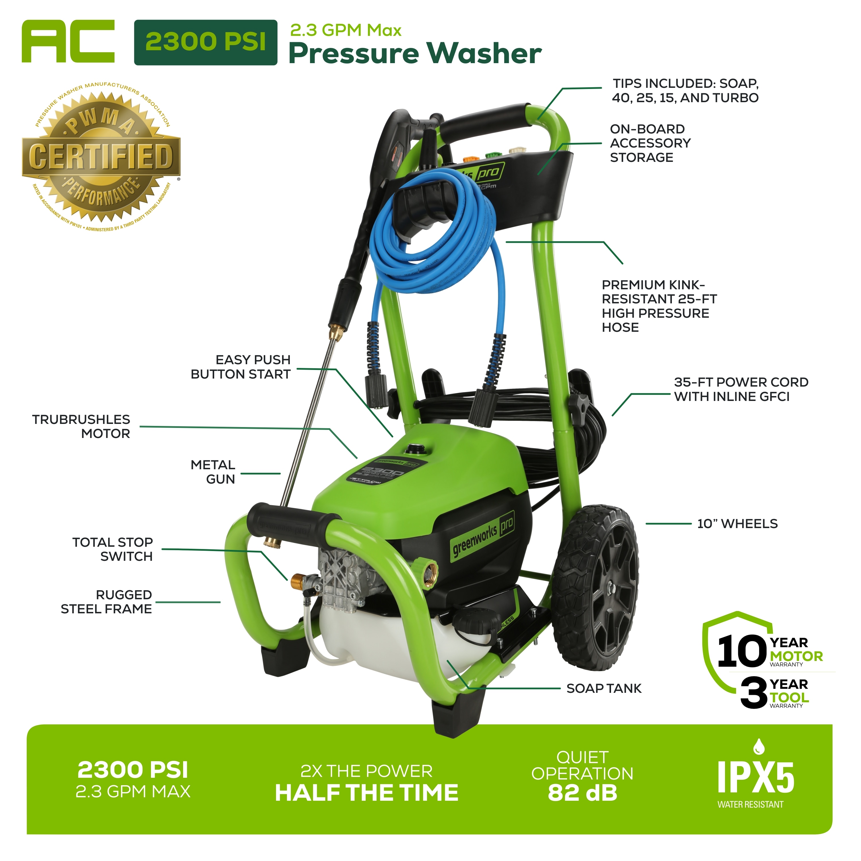 Greenworks Pro 2300 PSI 2.3-GPM Cold Electric Pressure Washer At Lowes.com