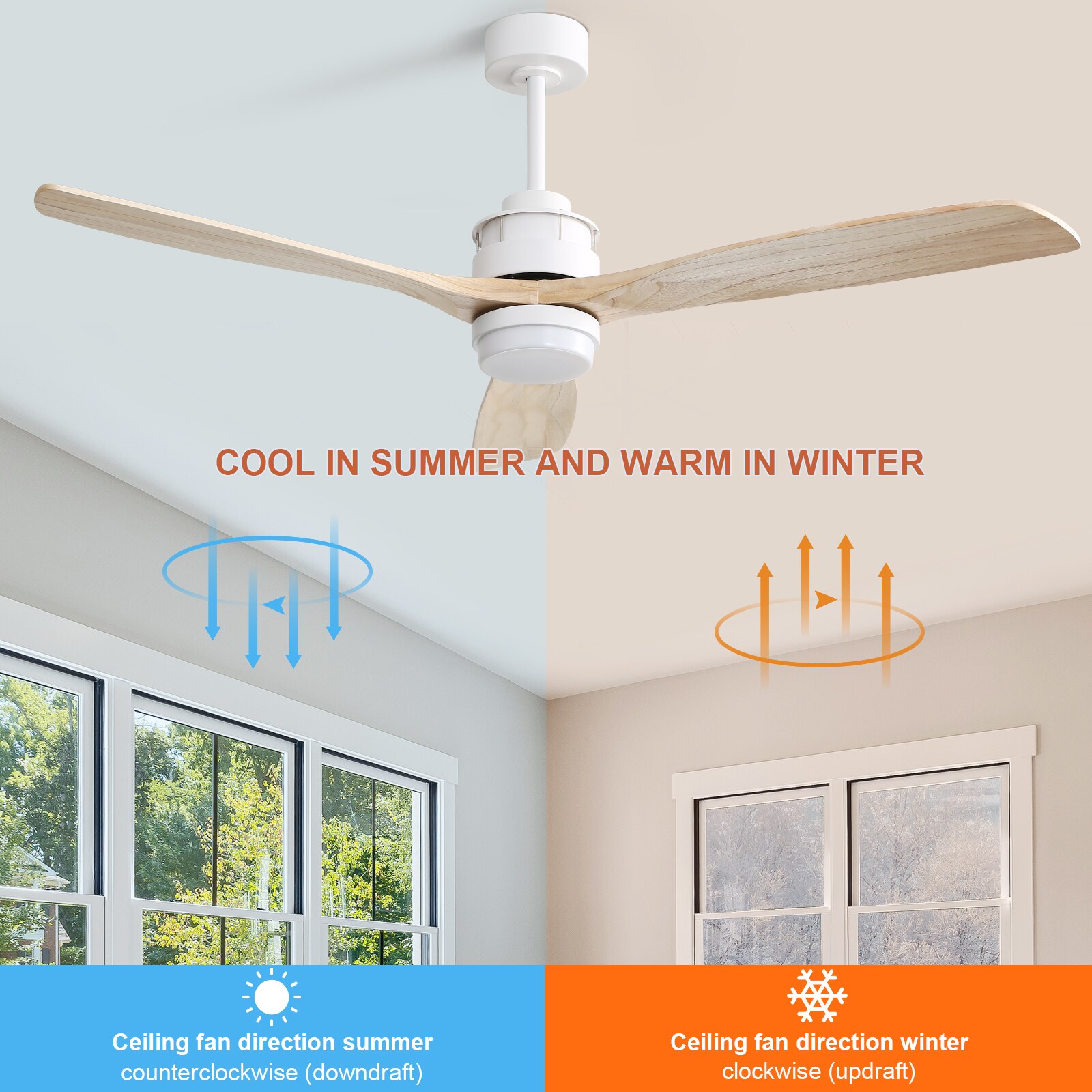 Sofucor LS-6005-WH-YM-60-W Ceiling-Fans - View #7