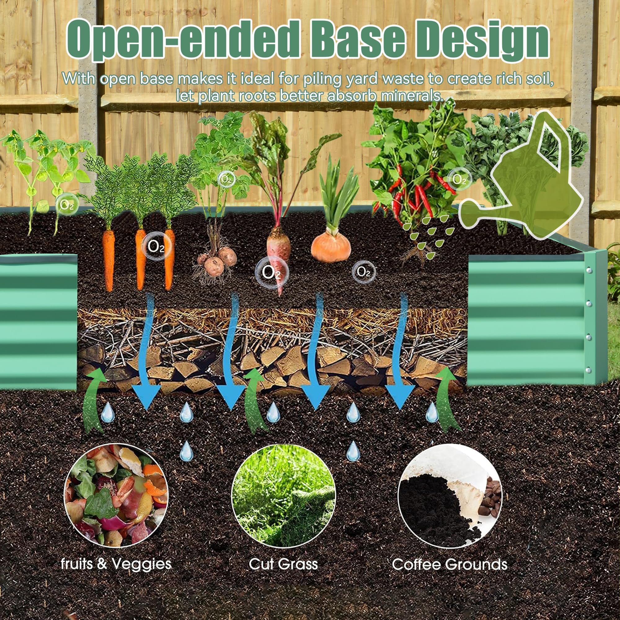 Boyel Living BL-CPL-97893 Raised-Garden-Beds - View #4