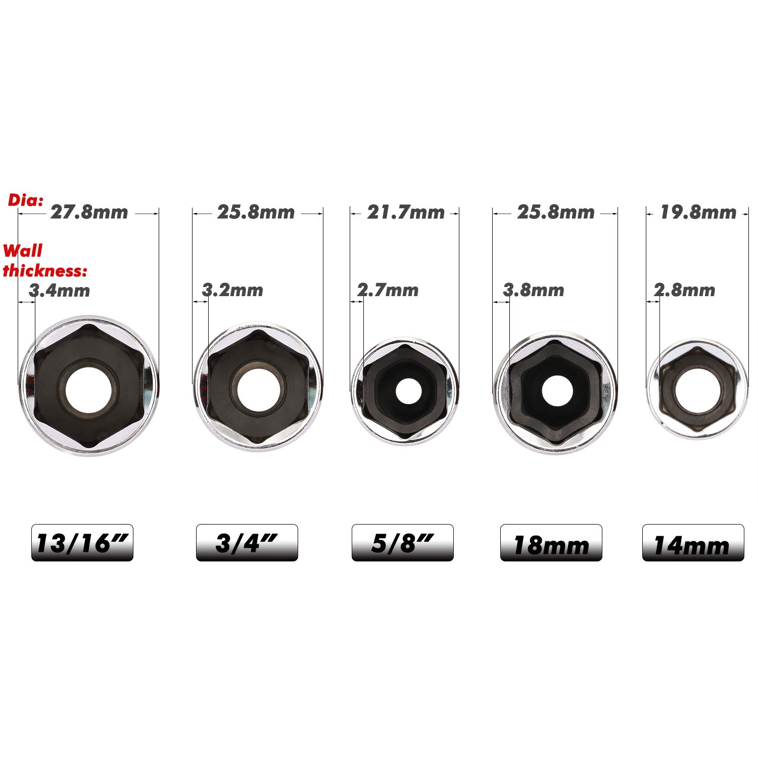 DYRCJ LDY0728E083 Socket-Sets - View #3
