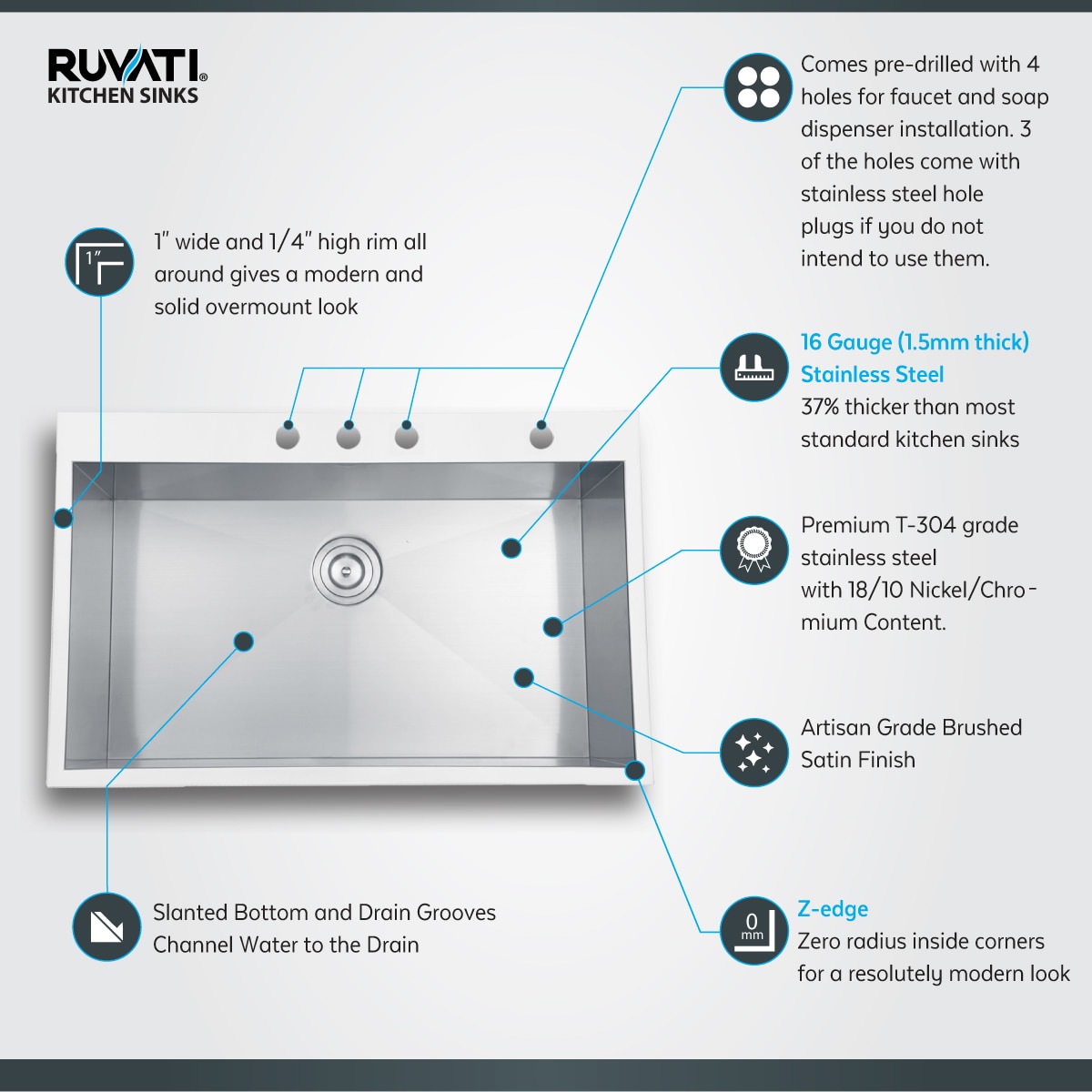 Ruvati 33 x 22 Inch Stainless Steel Drop-In Kitchen Sink