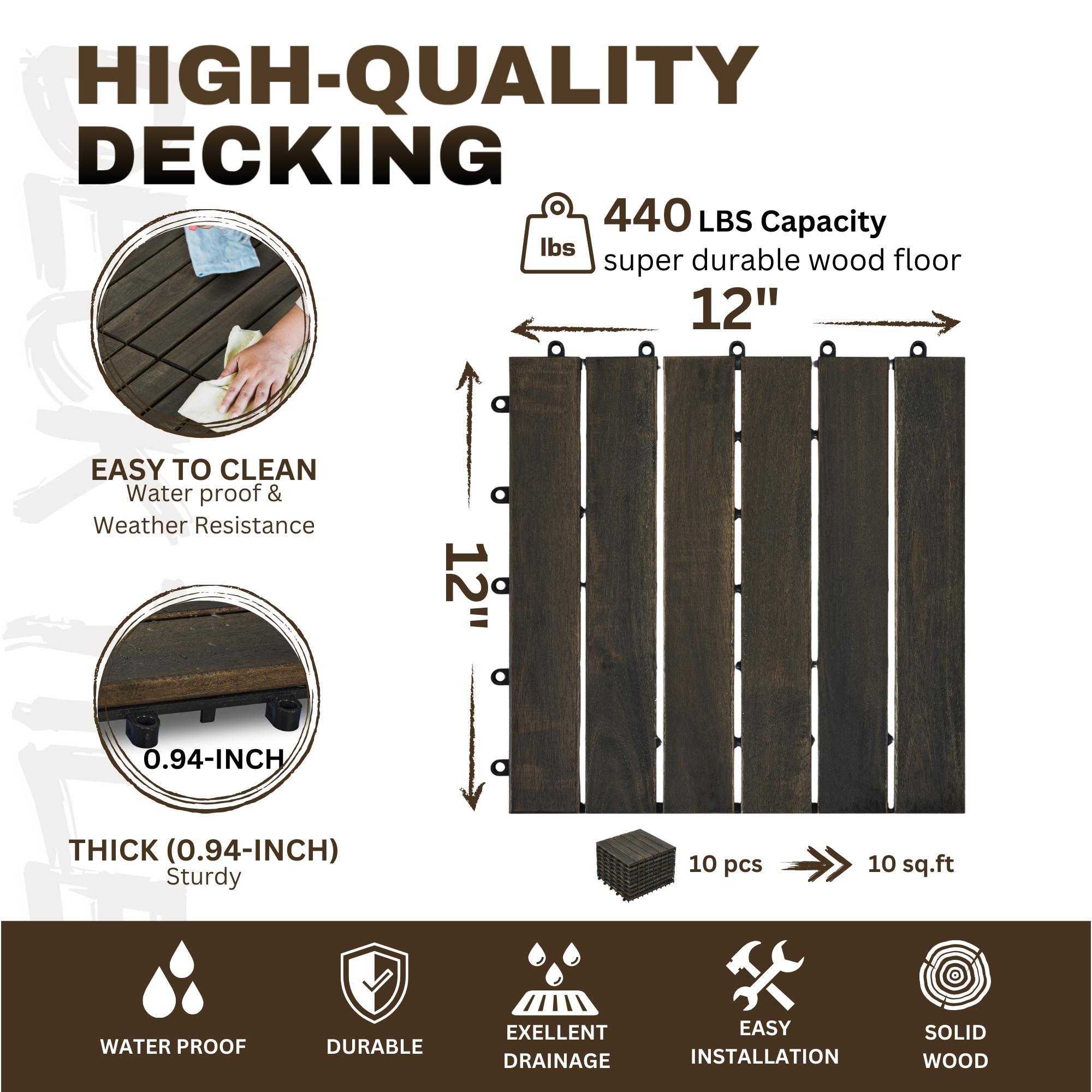 Bayfeve BF-287692-MP Deck-Tiles - View #4