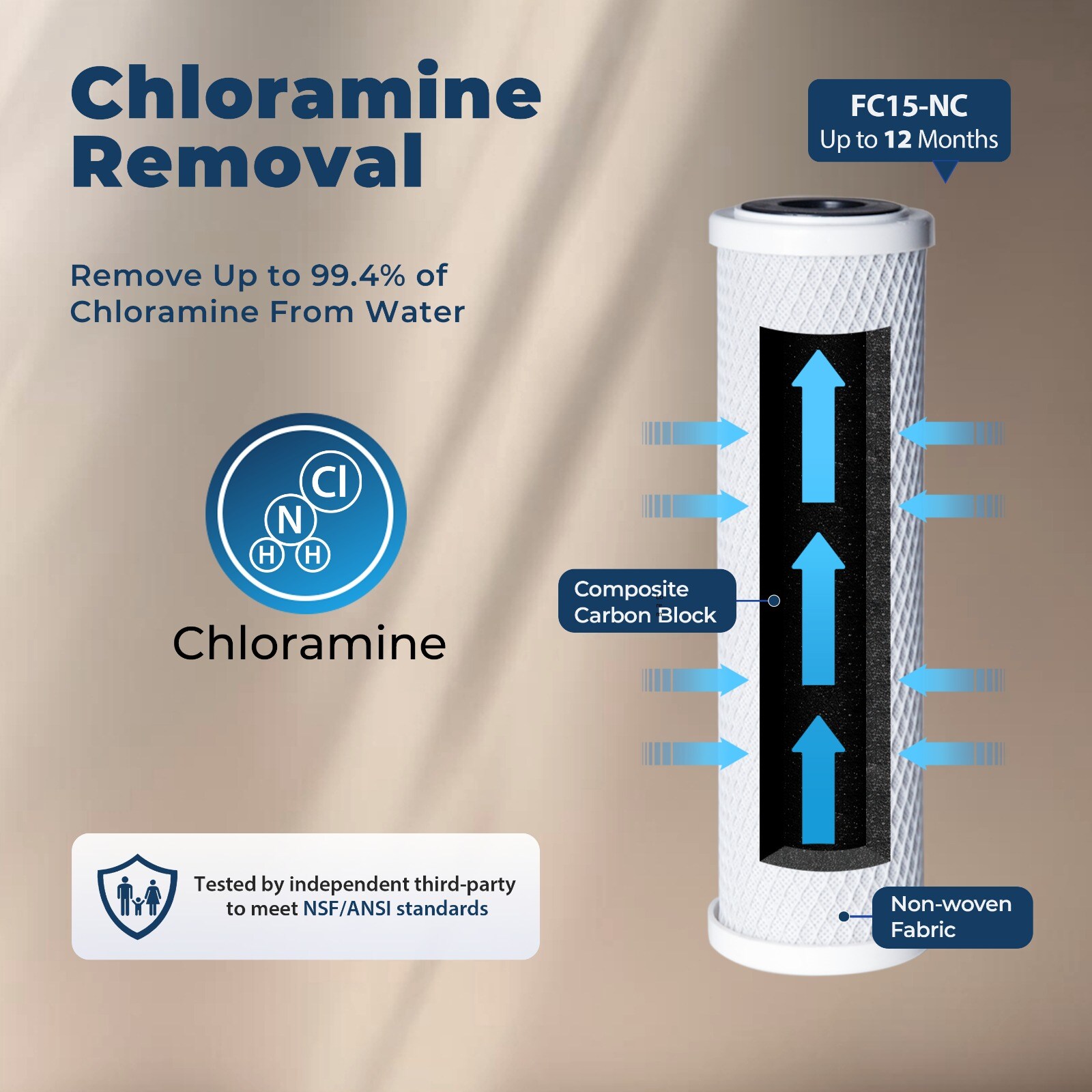 iSpring US31-NC Under-Sink-Filtration-Systems - View #2