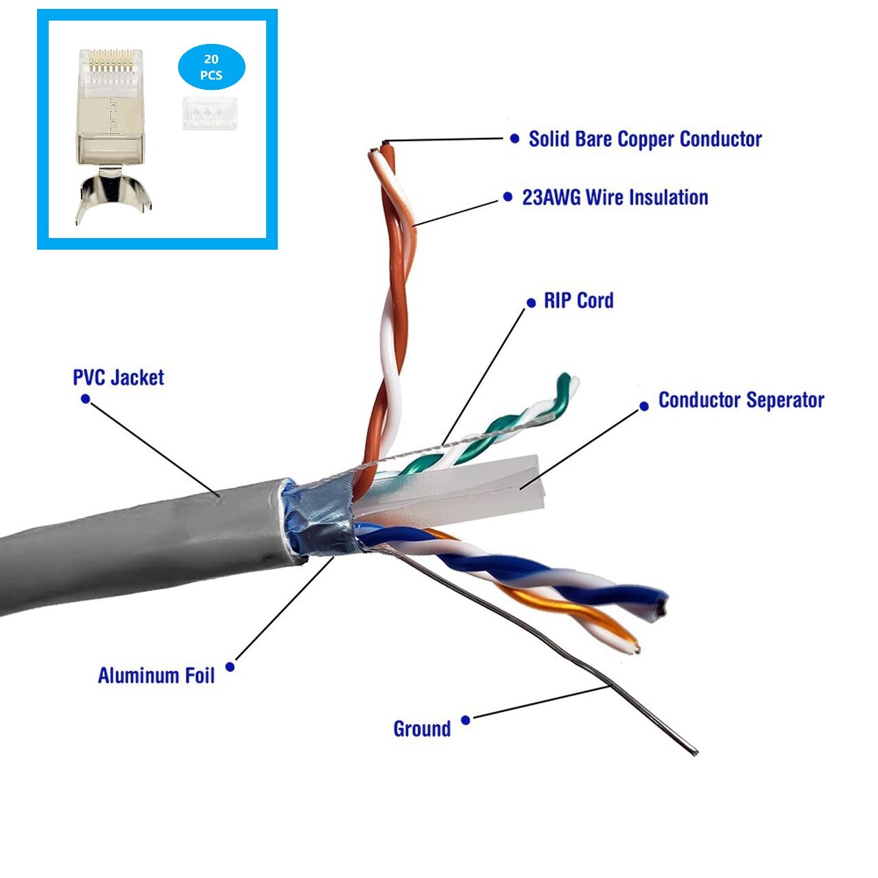 Micro Connectors TR4-560WOU-KIT Data-Cable - View #2