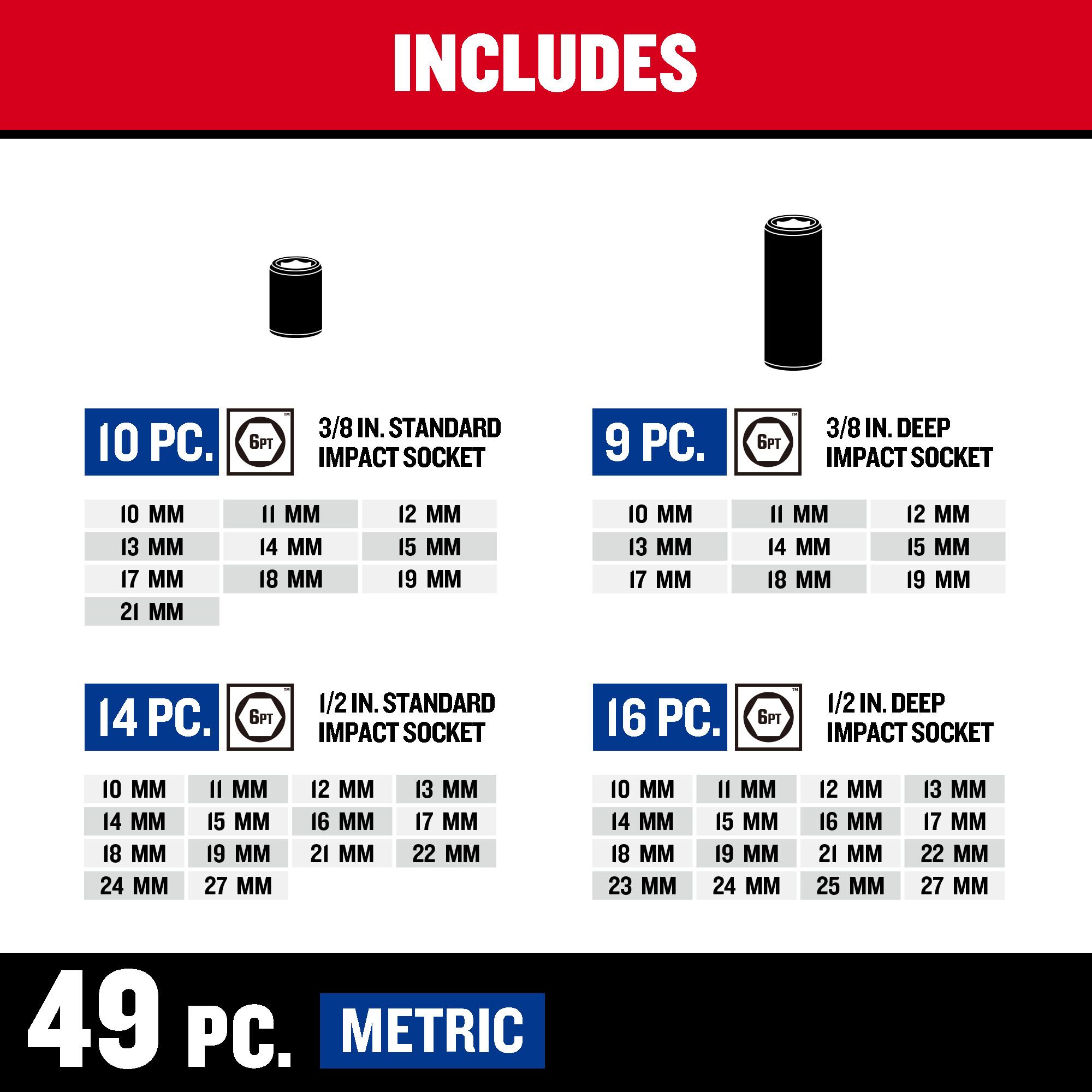CRAFTSMAN CMMT17901 Mechanics-Tool-Sets - View #2