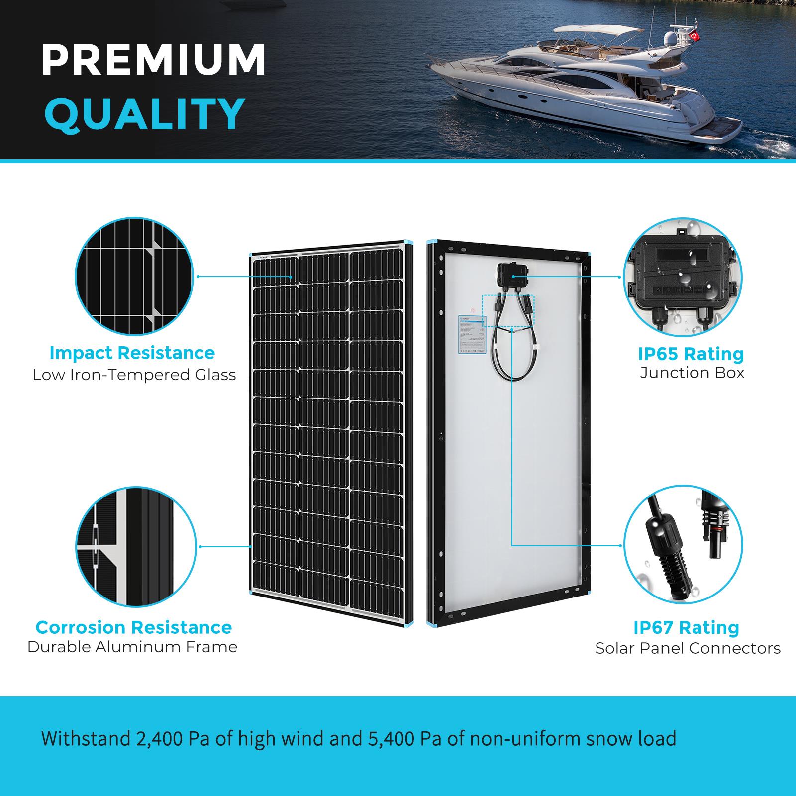 Renogy RSP100D-BK Solar-Panels - View #2