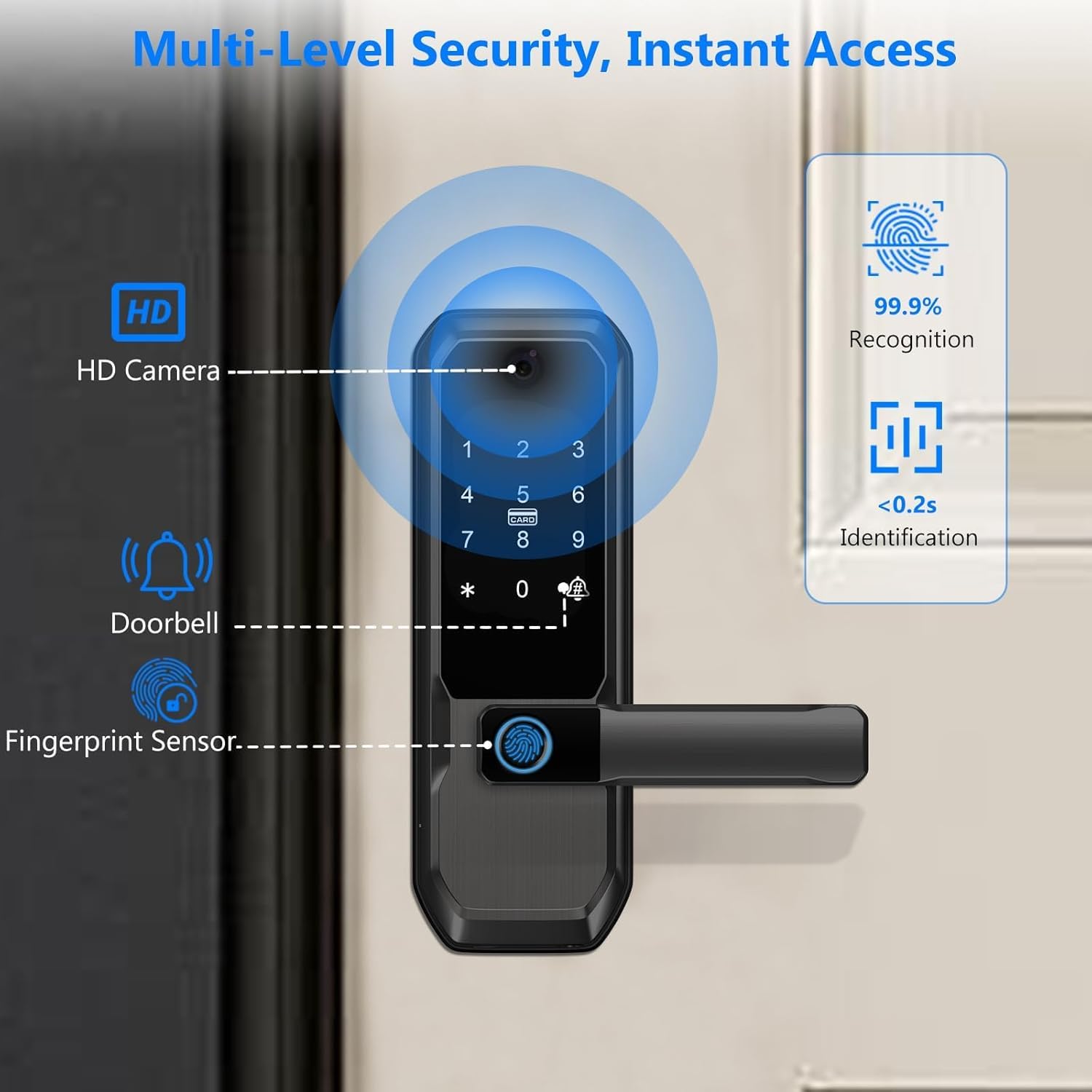 Vrbgify LVG0805V303 Video-Doorbells - View #4