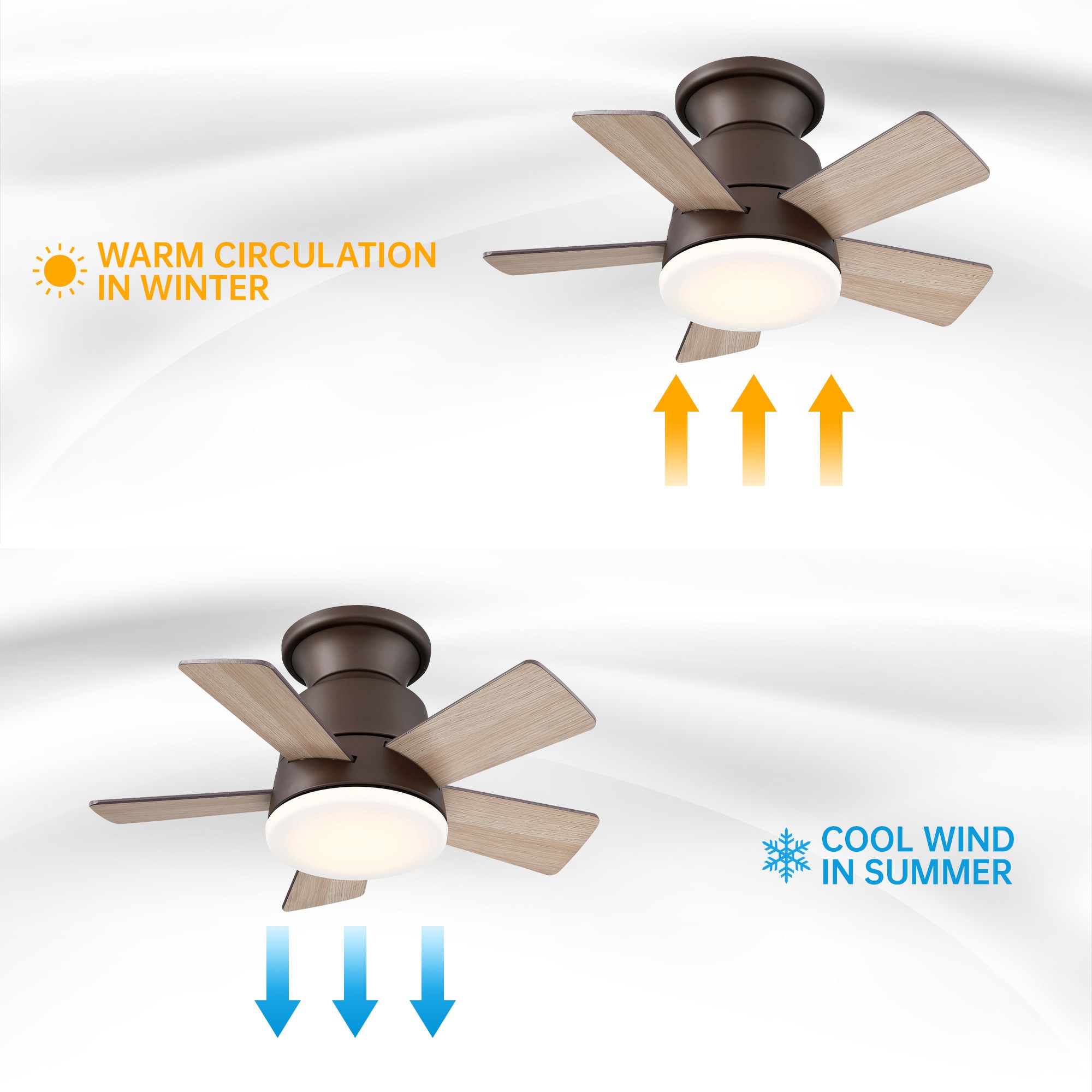 Parrot Uncle F8283110V Ceiling-Fans - View #5