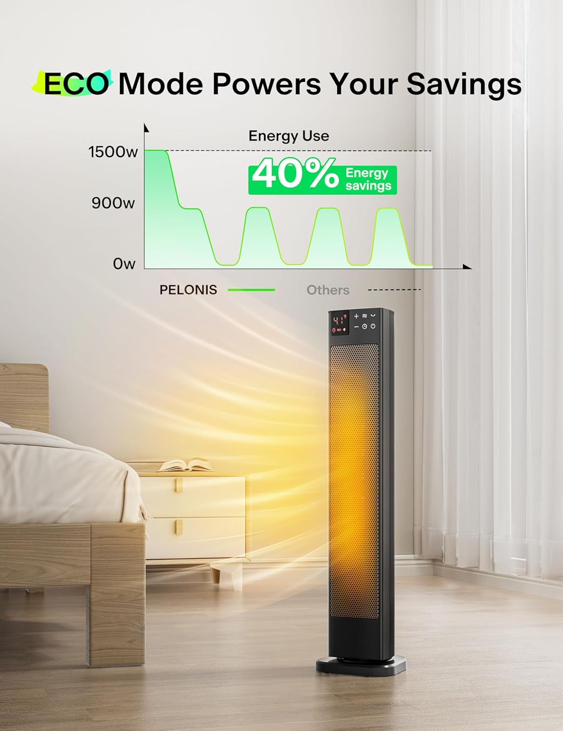 PELONIS PHF15RSAPH30 Portable-Electric-Heat - View #8