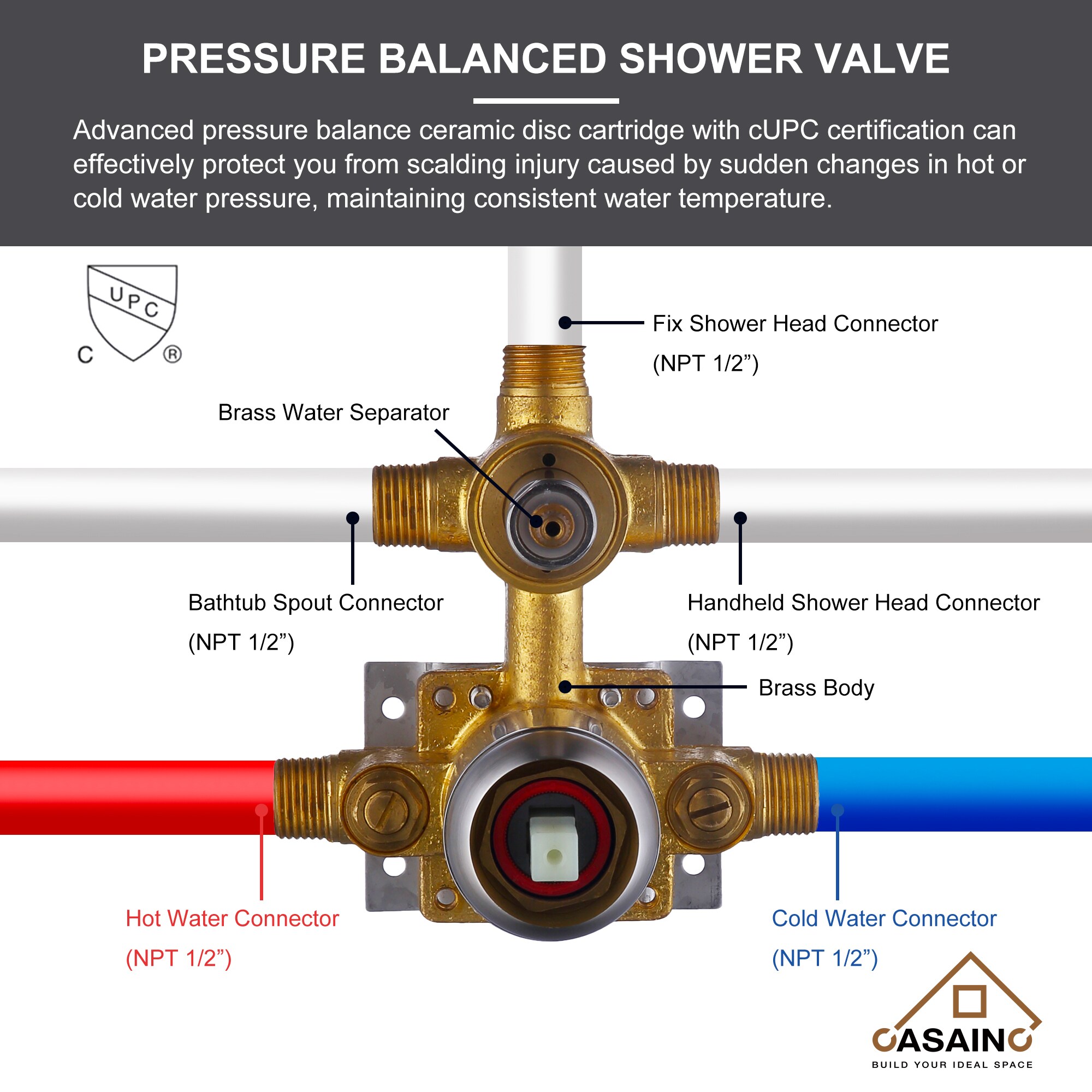 CASAINC HM-B206-SQ-BN Tub-Shower-Faucets - View #12