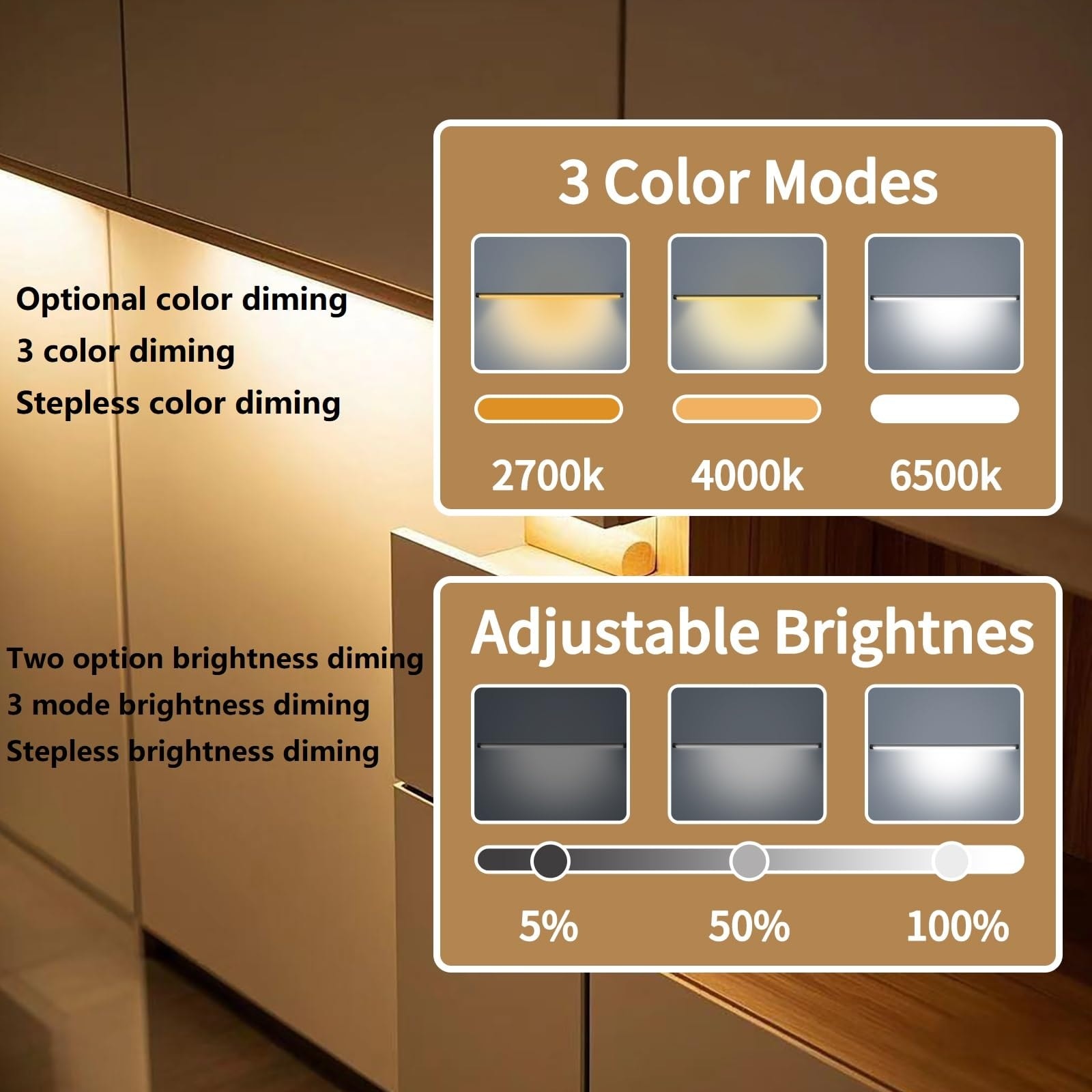 Oyezvary LOZ0429A14 Led-Cabinet-Lighting - View #4