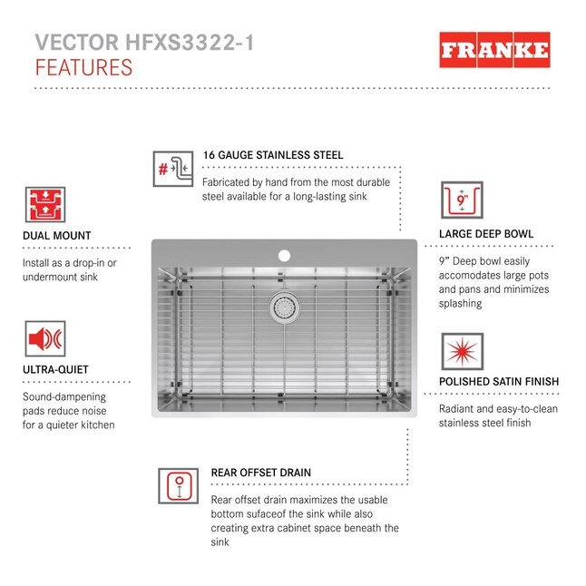 Franke Vector 33-in x 22-in Stainless Steel Double Offset Bowl Drop-In or Undermount 1-Hole Commercial/Residential Kitchen Sink Franke Vector 33-in x 22-in Stainless Steel Double Offset Bowl Drop-In or Undermount 1-Hole Commercial/Residential Kitchen Sink