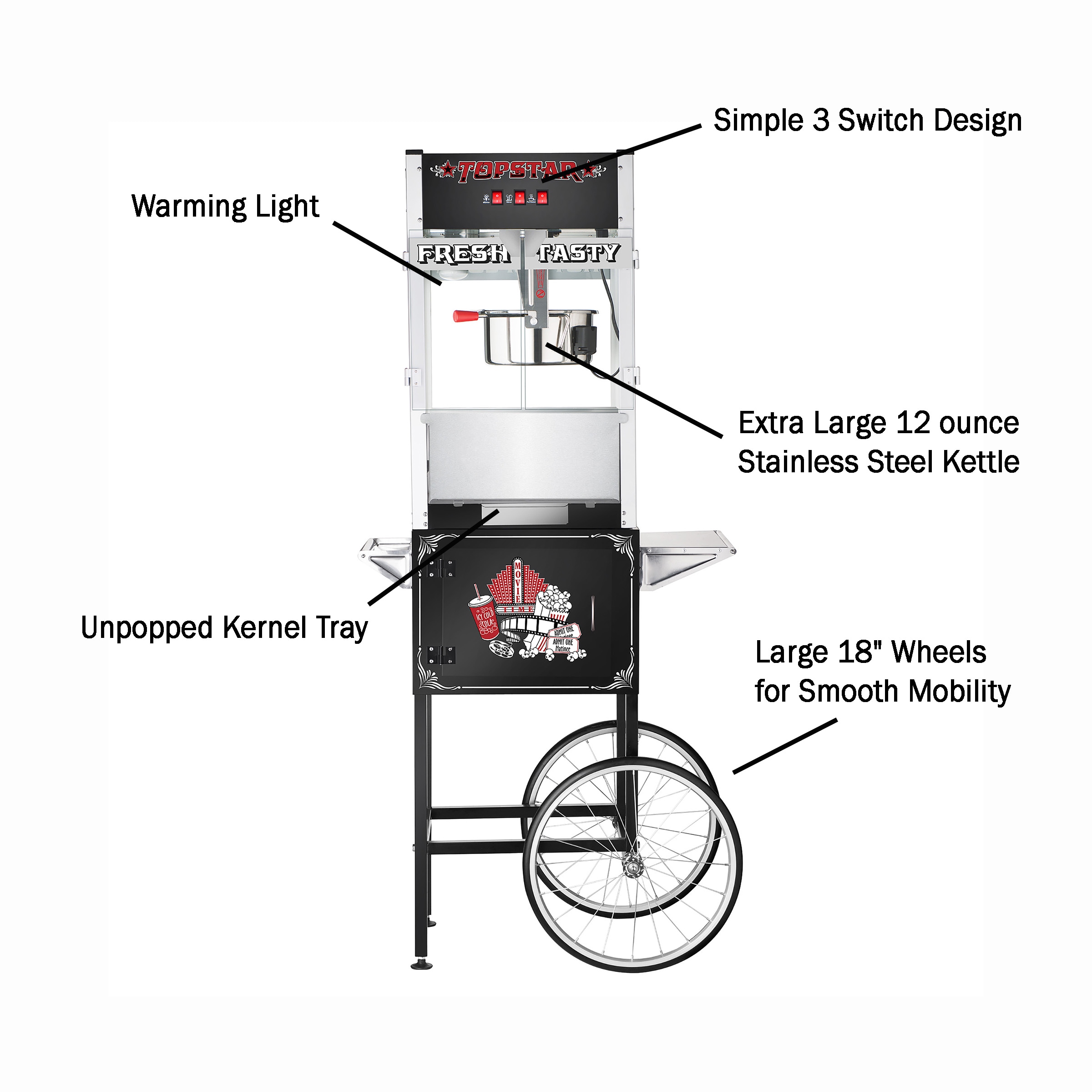 Great Northern Popcorn 566459DAE Popcorn-Makers - View #10
