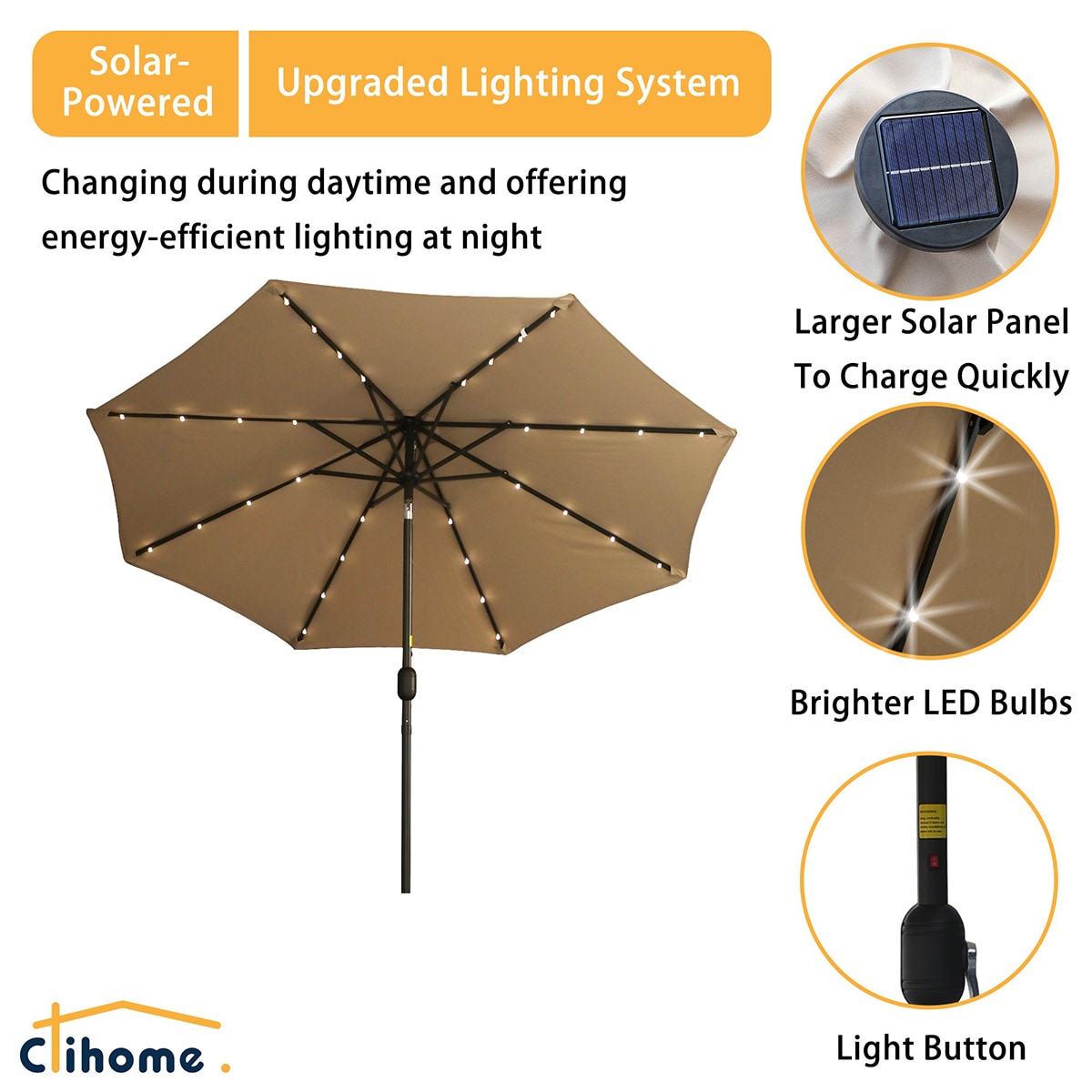 Clihome WSCH-2231A6563 Umbrellas-2 - View #5