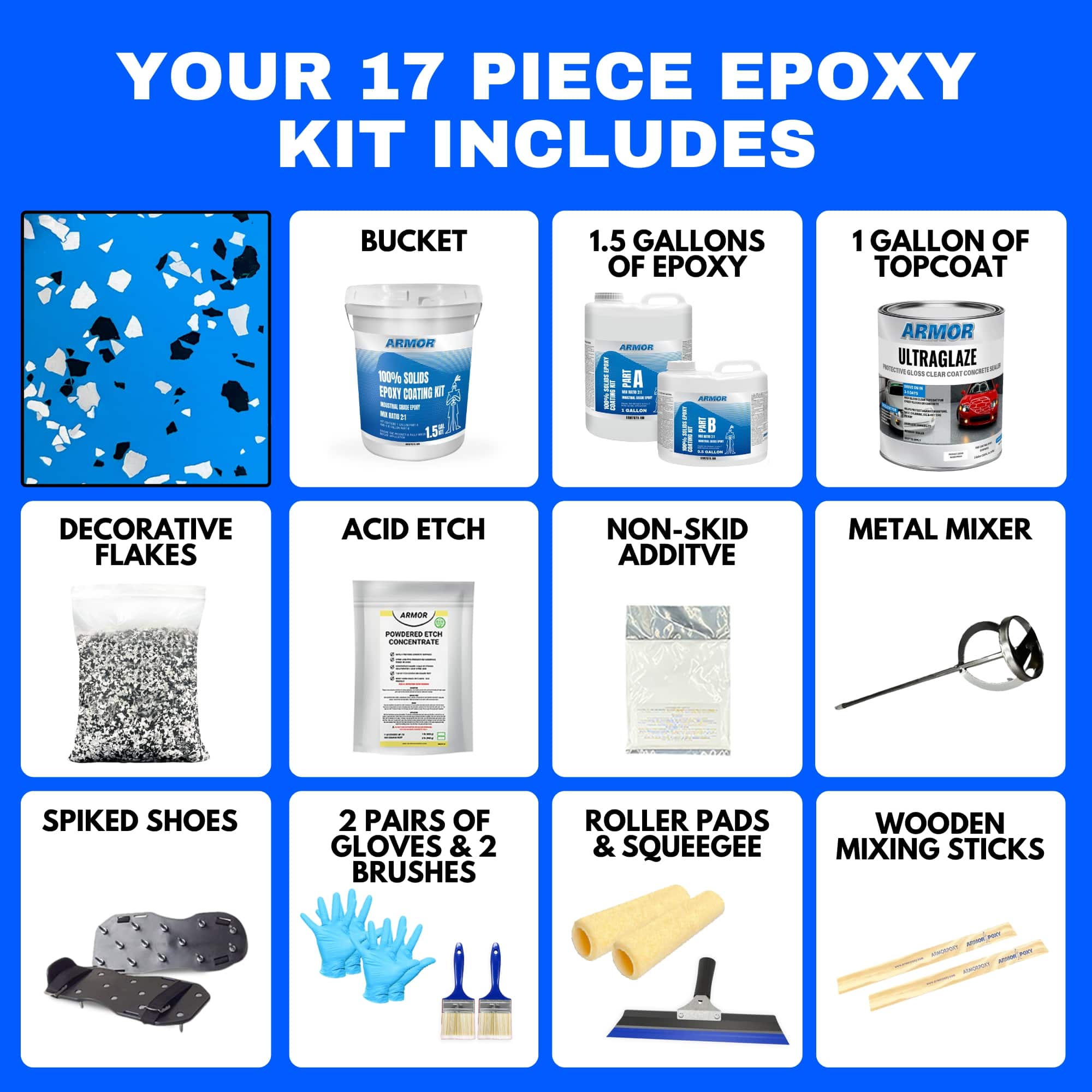 Armorpoxy TP-KIT-RACEBLUE-S Garage-Floor-Epoxy - View #2