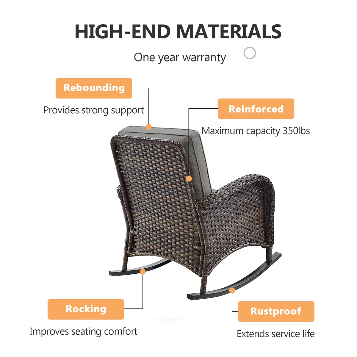 Rilyson FS086X2-3 Patio-Chairs - View #7
