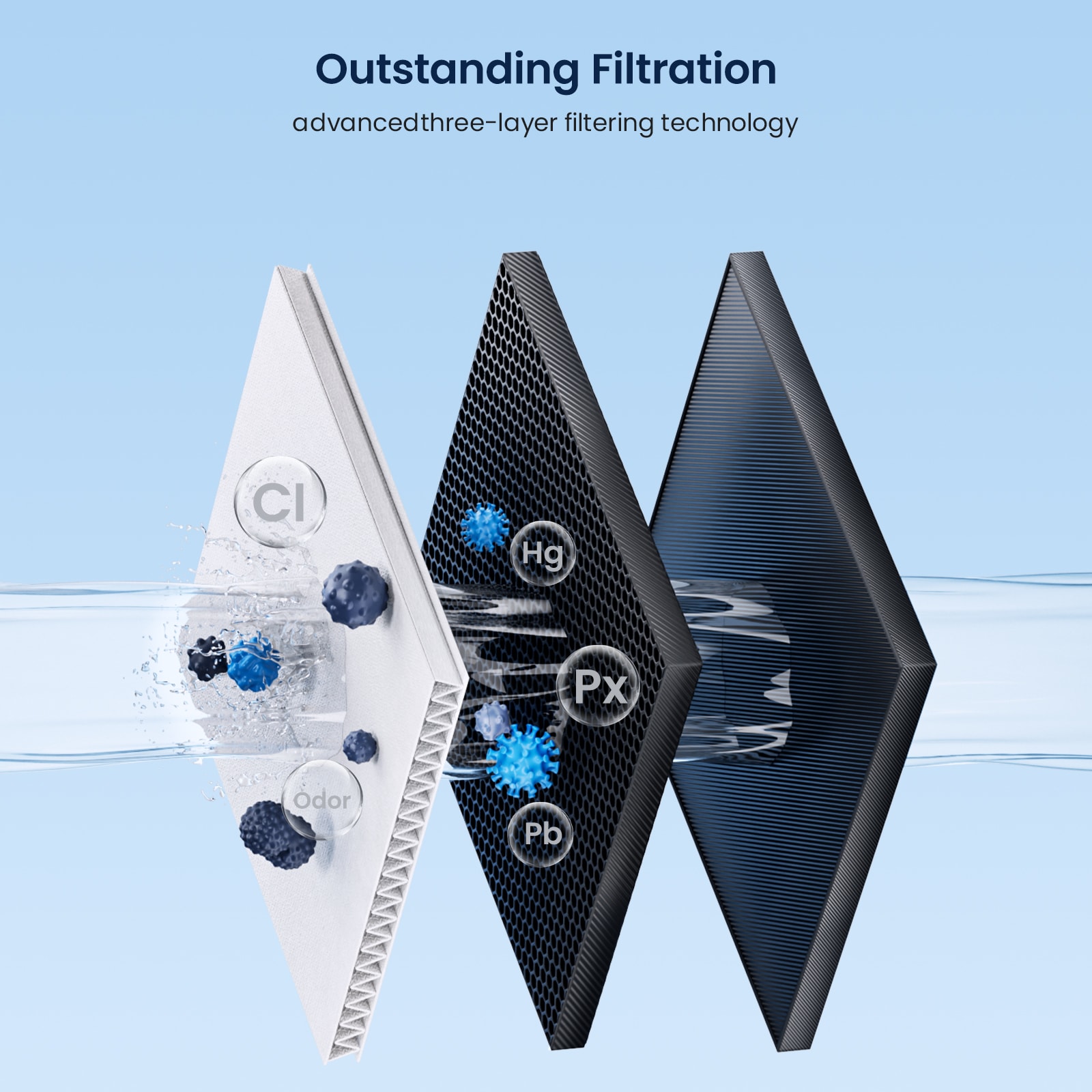 Glacier Fresh GF-XWF-S-6 Refrigerator-Water-Filters - Thumbnail View #4
