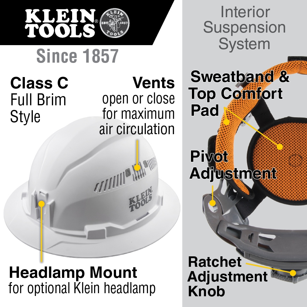 Klein Tools 60401 Safety-Hats - View #2
