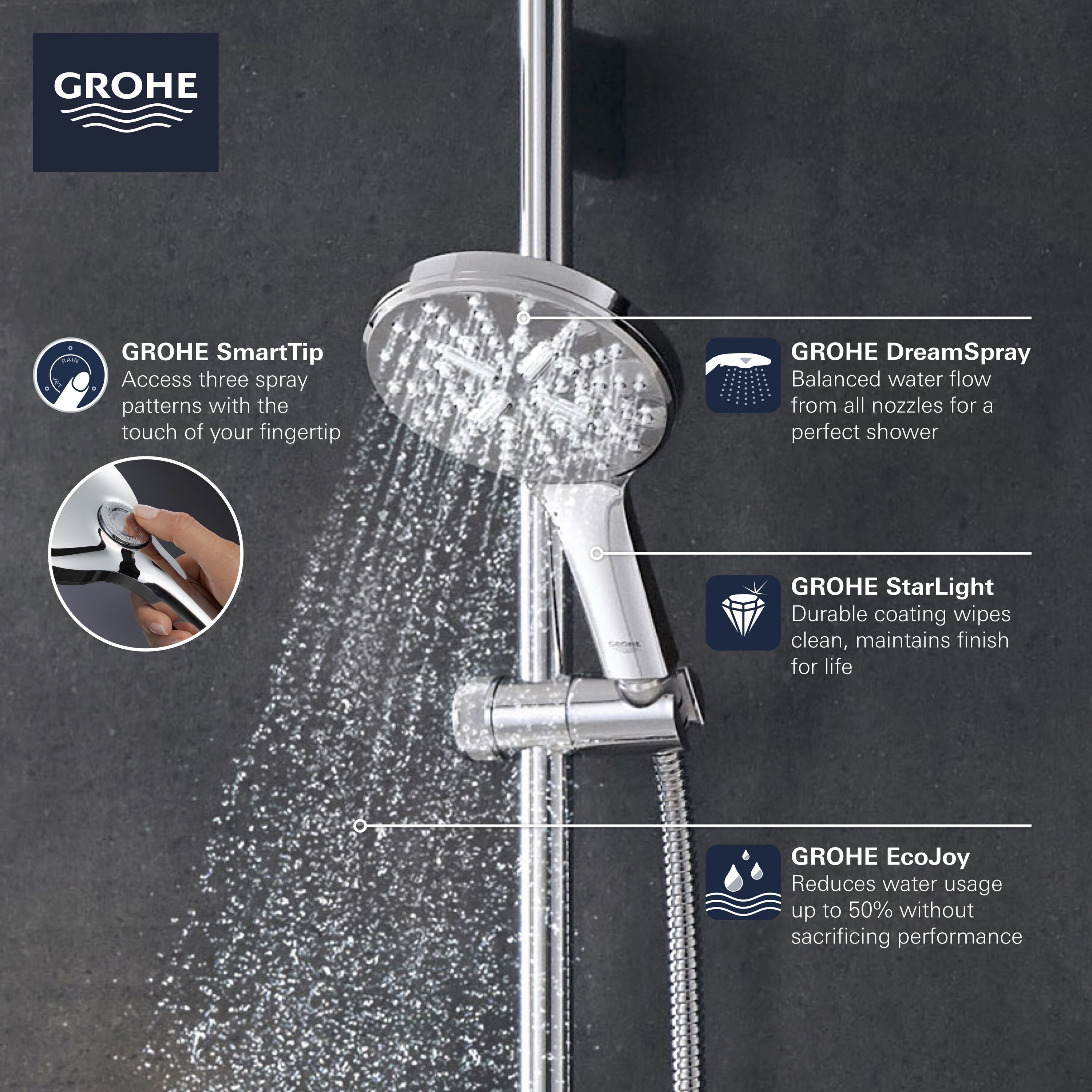 grohe-chrome-handheld-shower-head-1-75-gpm-6-6-lpm-in-the-shower