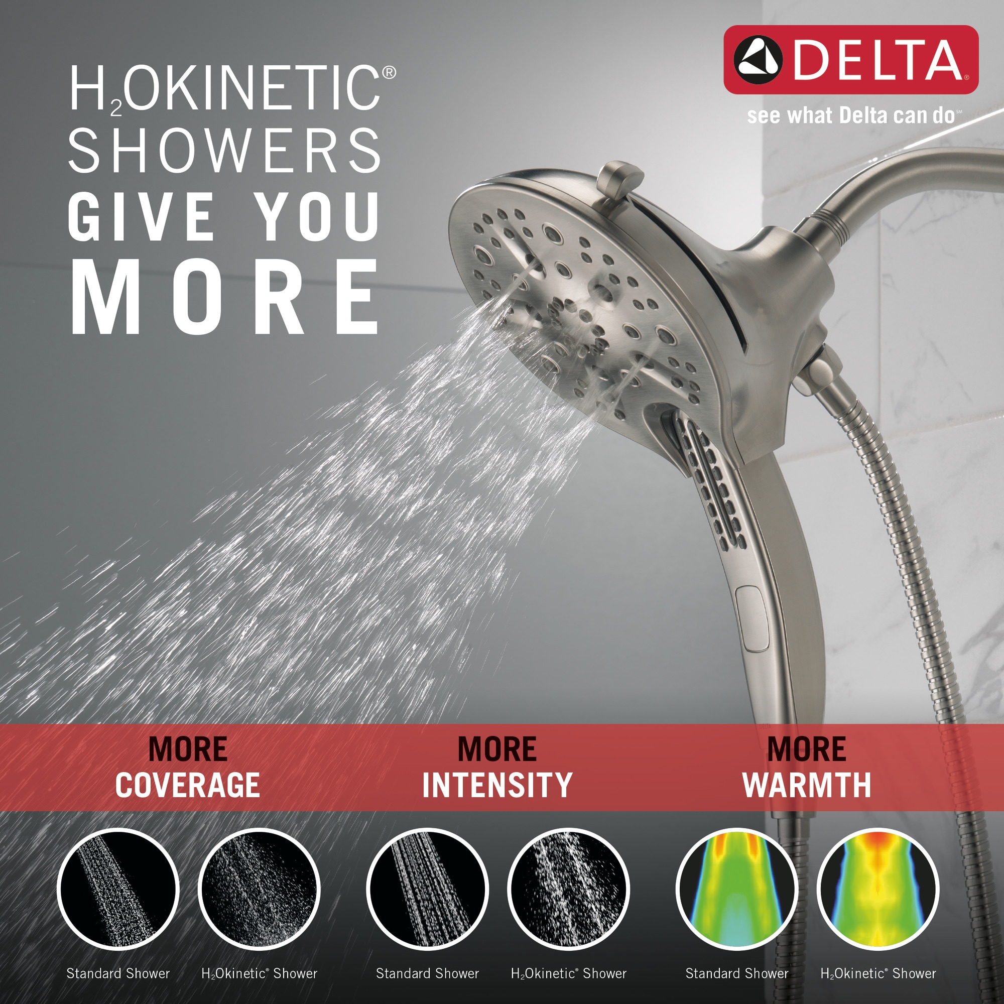 Delta 58620-SS25-PK Fixed-Showerhead - View #6