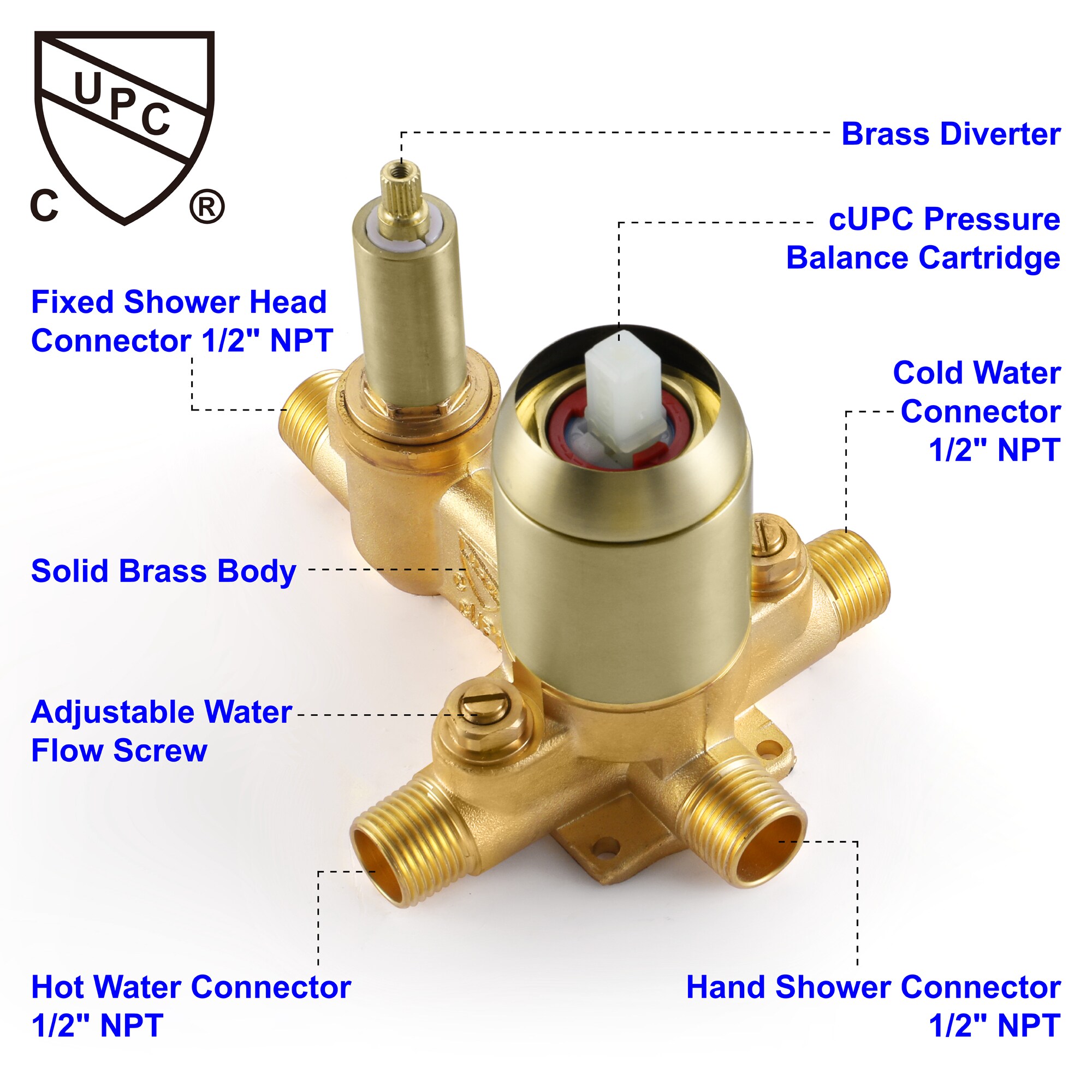Nestfair SMD8001G Fixed-Showerhead - View #3