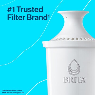 BRITA MAXTRA PRO Limescale Expert Water Filter Cartridge 12 Pack (NEW) -  Original BRITA refill for ultimate appliance protection, reducing  impurities