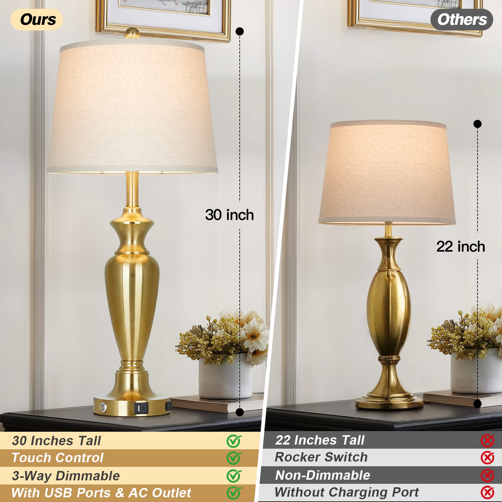 UrFurnishings TD-720 Table-Lamps - View #4