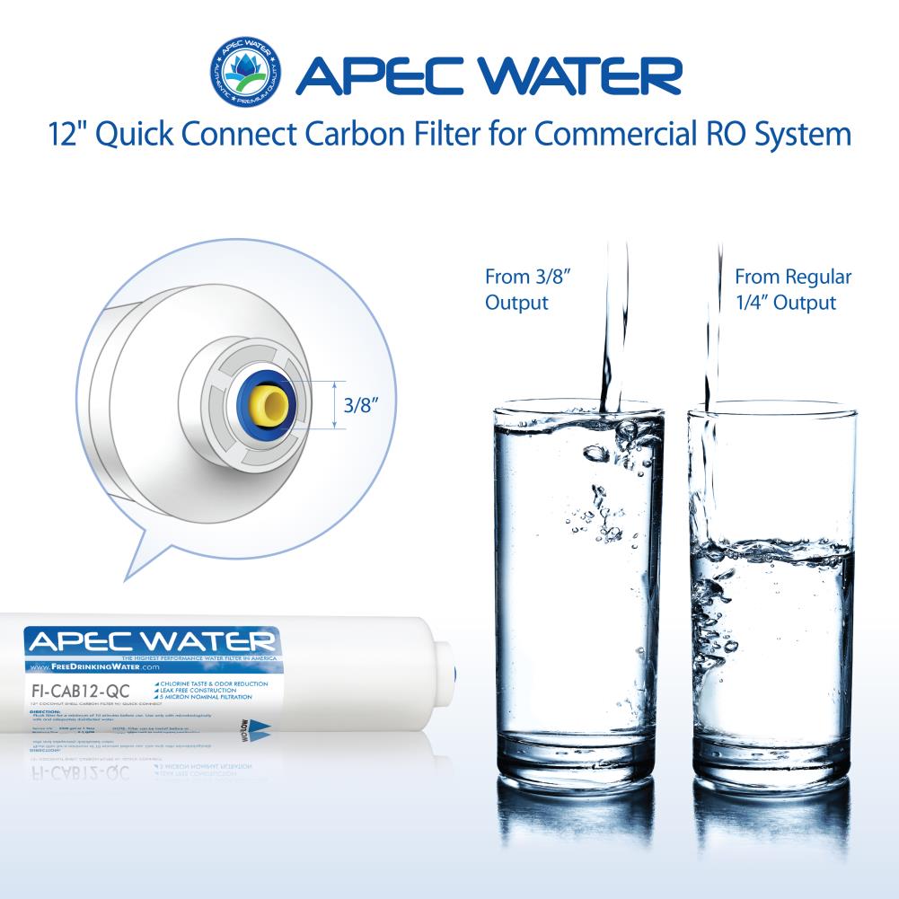 APEC Water FI-CAB12-QC Replacement-Water-Filters-Cartridges - View #4