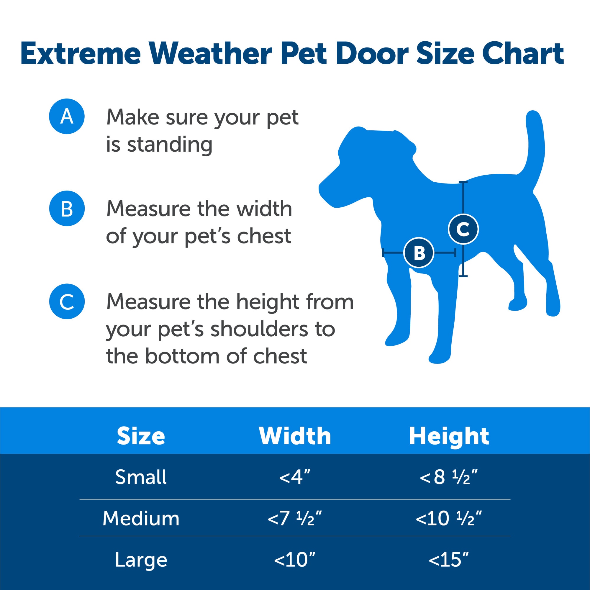 PetSafe PPA00-10986 Pet-Doors - View #5