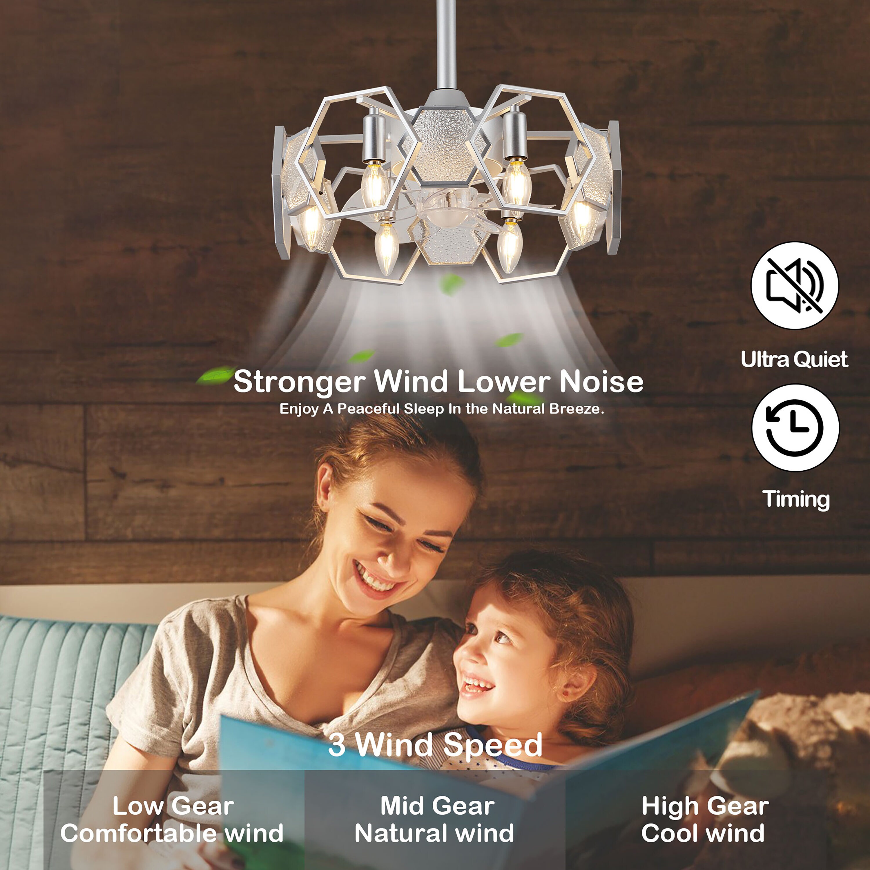 Oaks Decor DC1903-C Ceiling-Fans - View #7