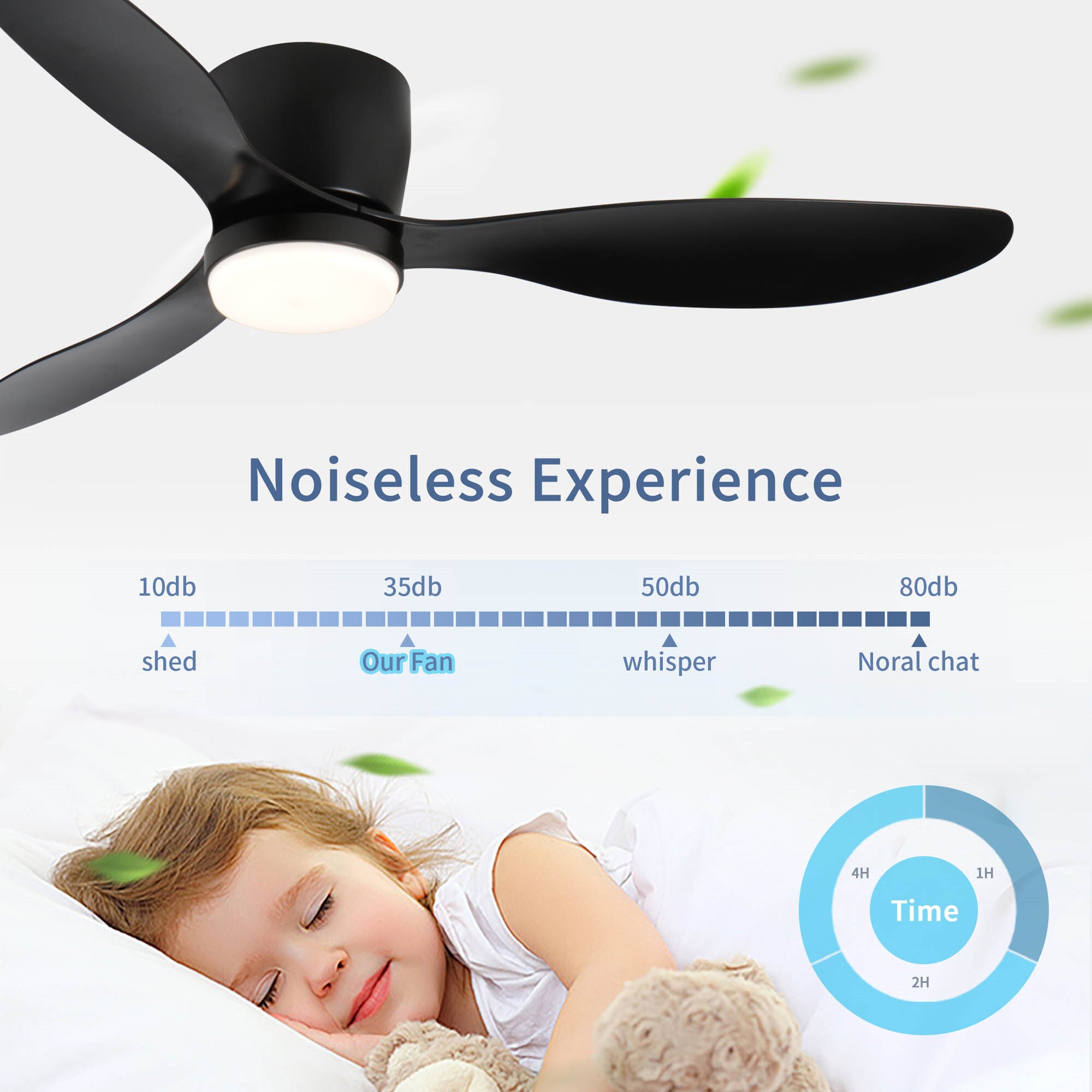 BABOOM BOM-316049-OR Ceiling-Fans - View #5