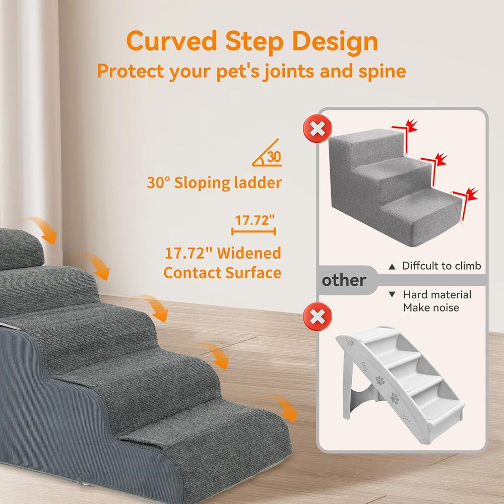 Esazn I1331650-GY-S-GY01 Pet-Steps - View #4