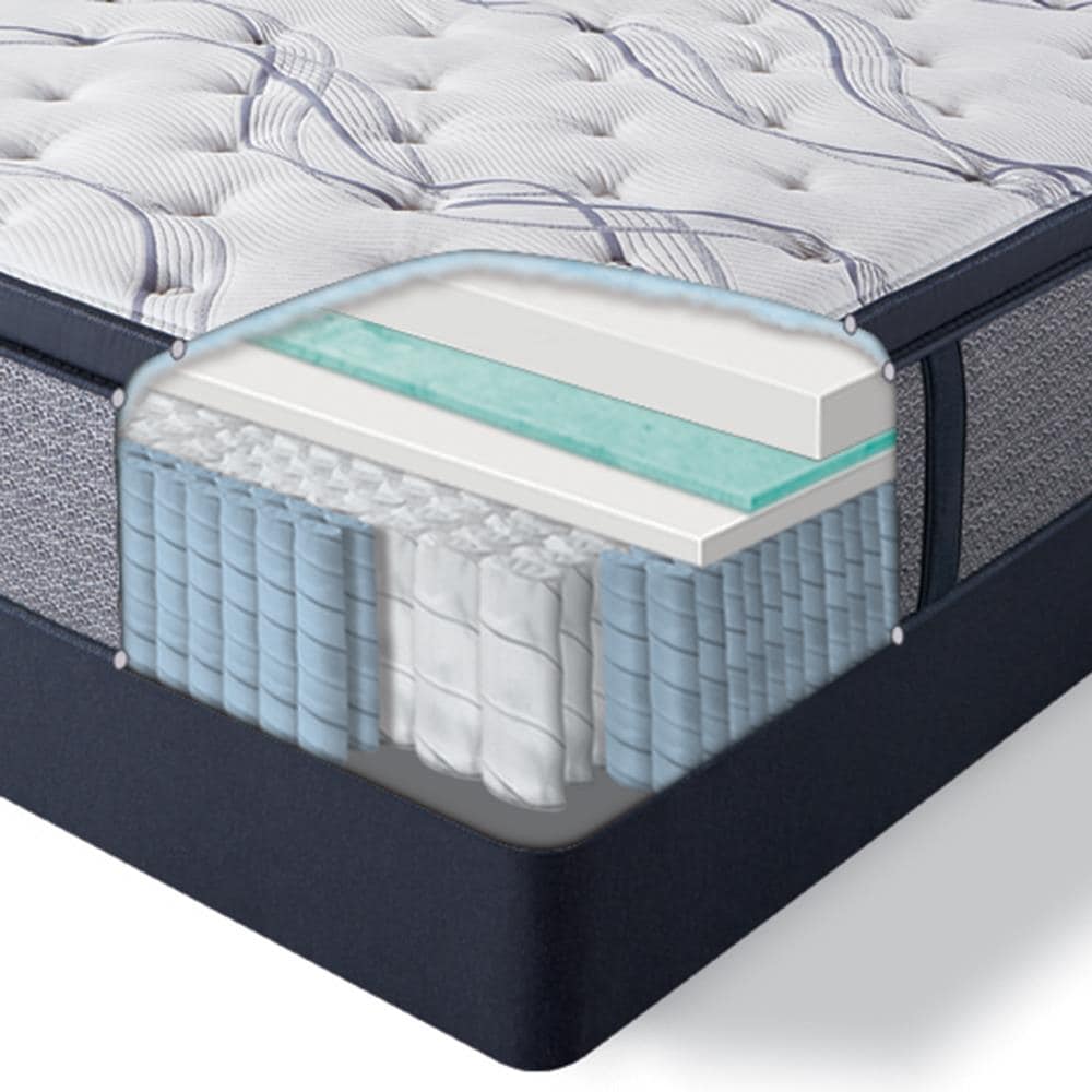 Trelleburg ii on sale firm mattress