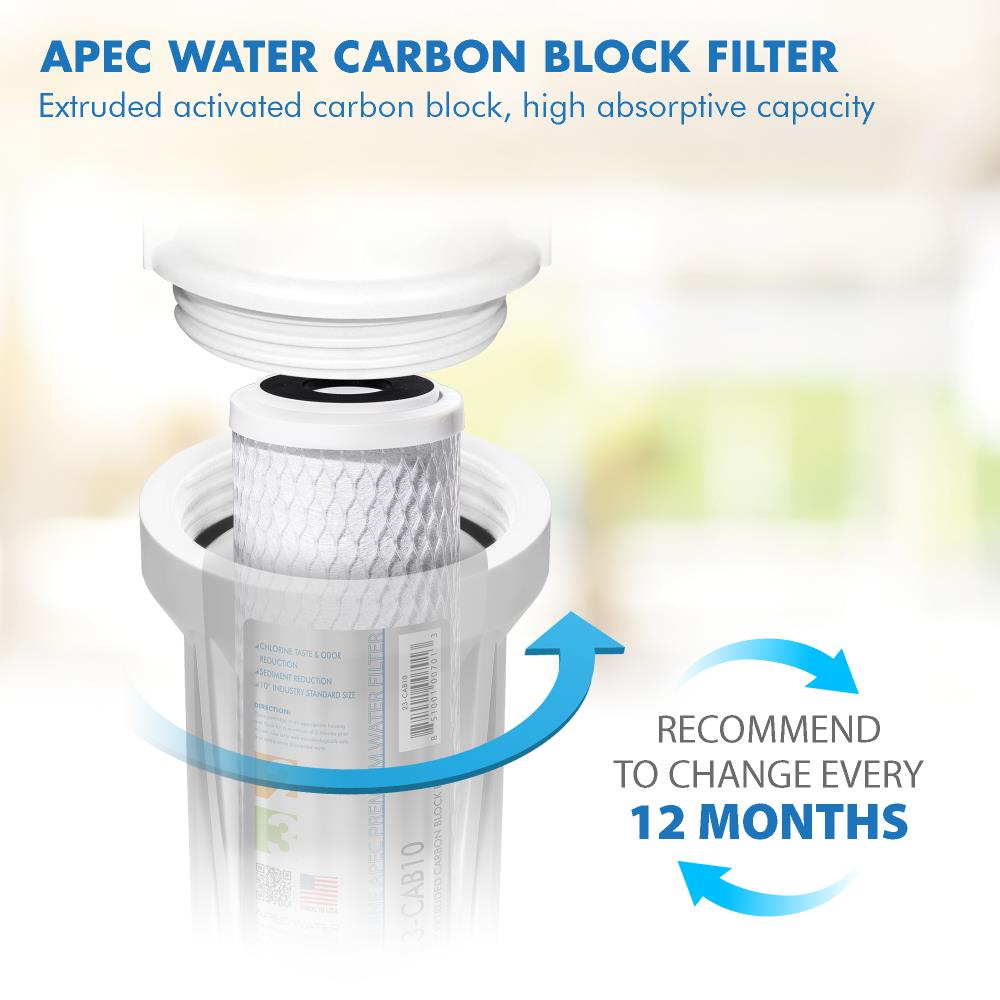 APEC Water ULTIMATE FILTER-SET Stage 1-3 Sediment and Carbon Block ...