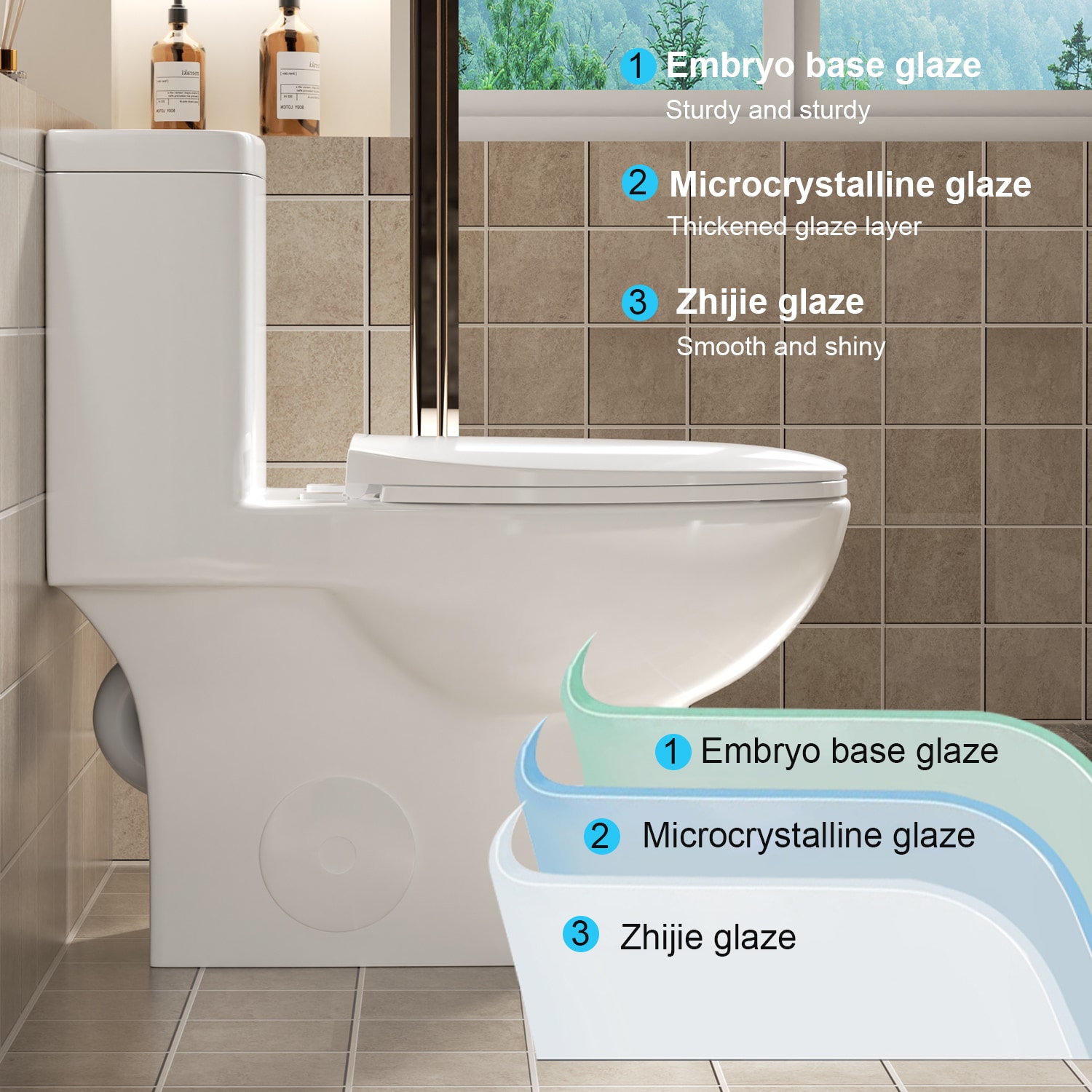 CASAINC TC-T76 toilets - View #5