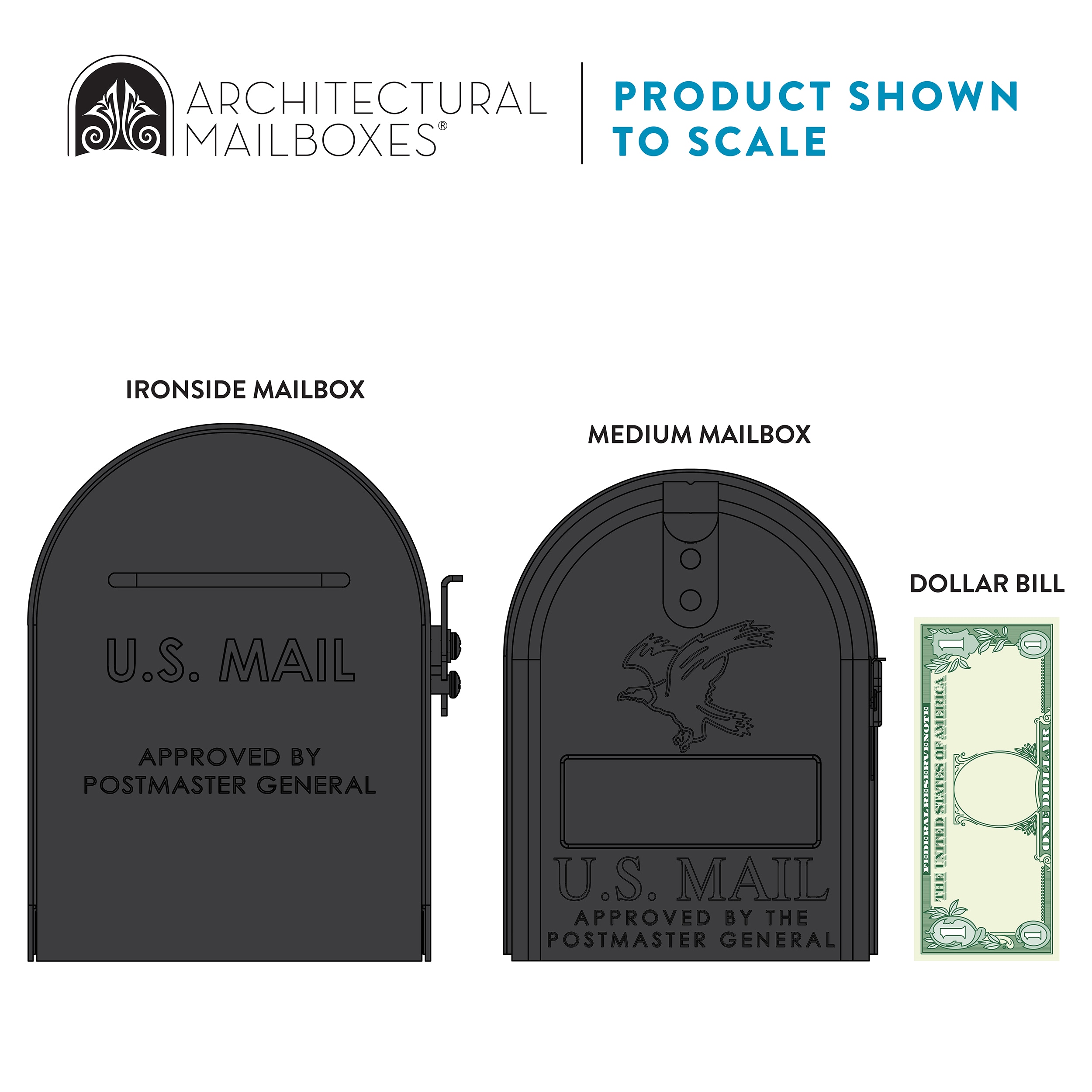 Architectural Mailboxes MB801BAM mailboxes - View #7