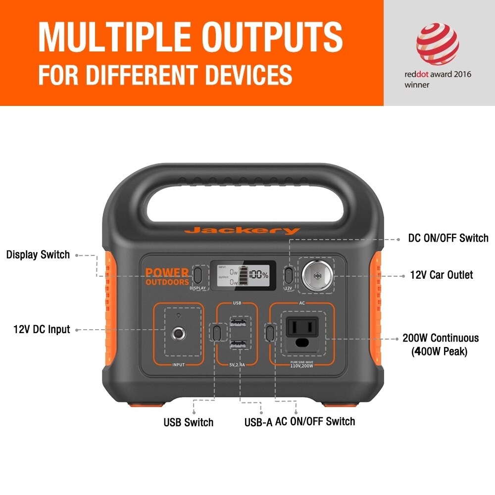 Toby's Camping Light Set 8000 Watt