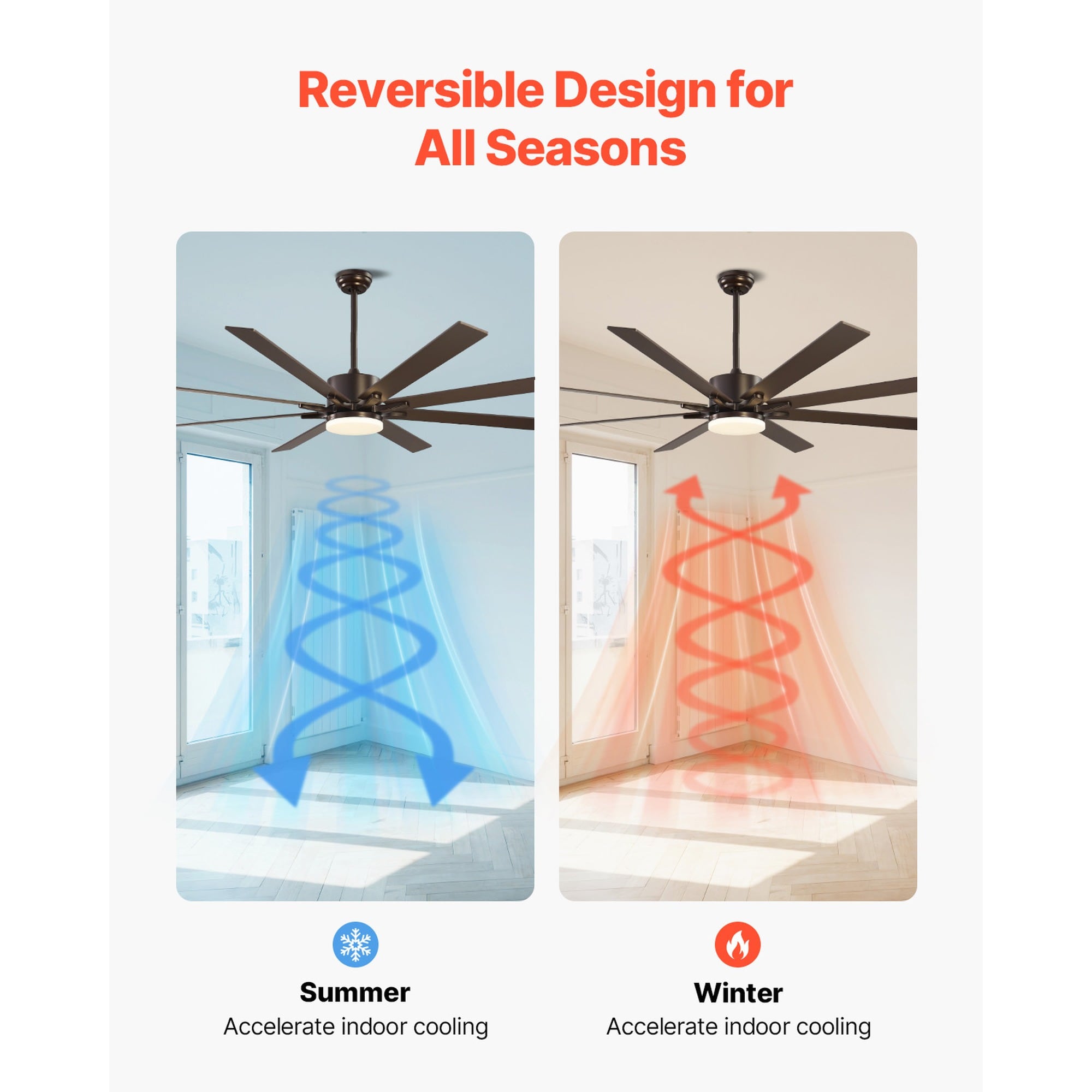 HyperDrop Cart W-T3342P550129 Ceiling-Fans - View #4