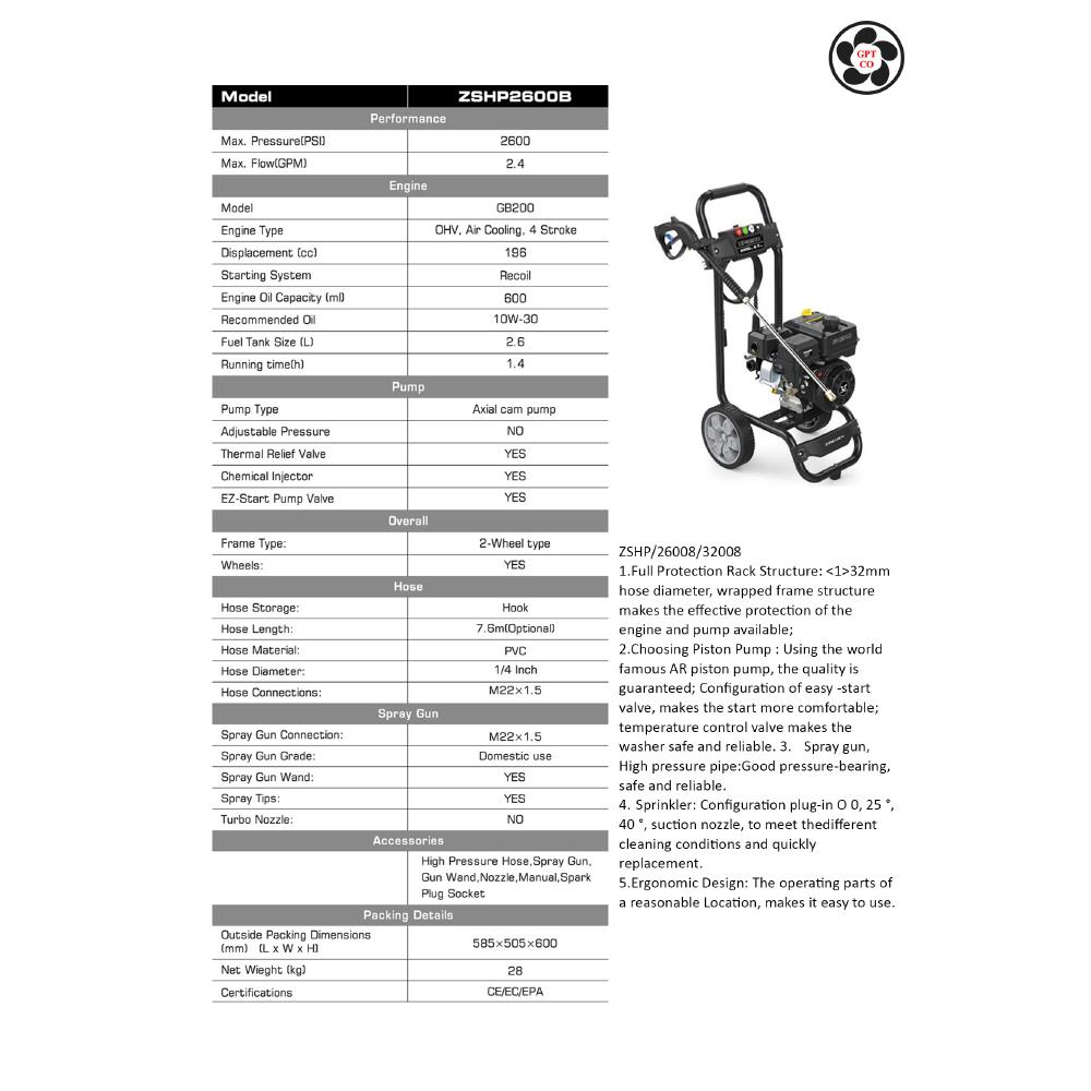 Electric Pressure Washer - 2600 PSI Pressure Washer, 2.0 GPM Electric Power  Washer 1600W High Pressure Washer with 4 Nozzles, Spray Bottle and Hose