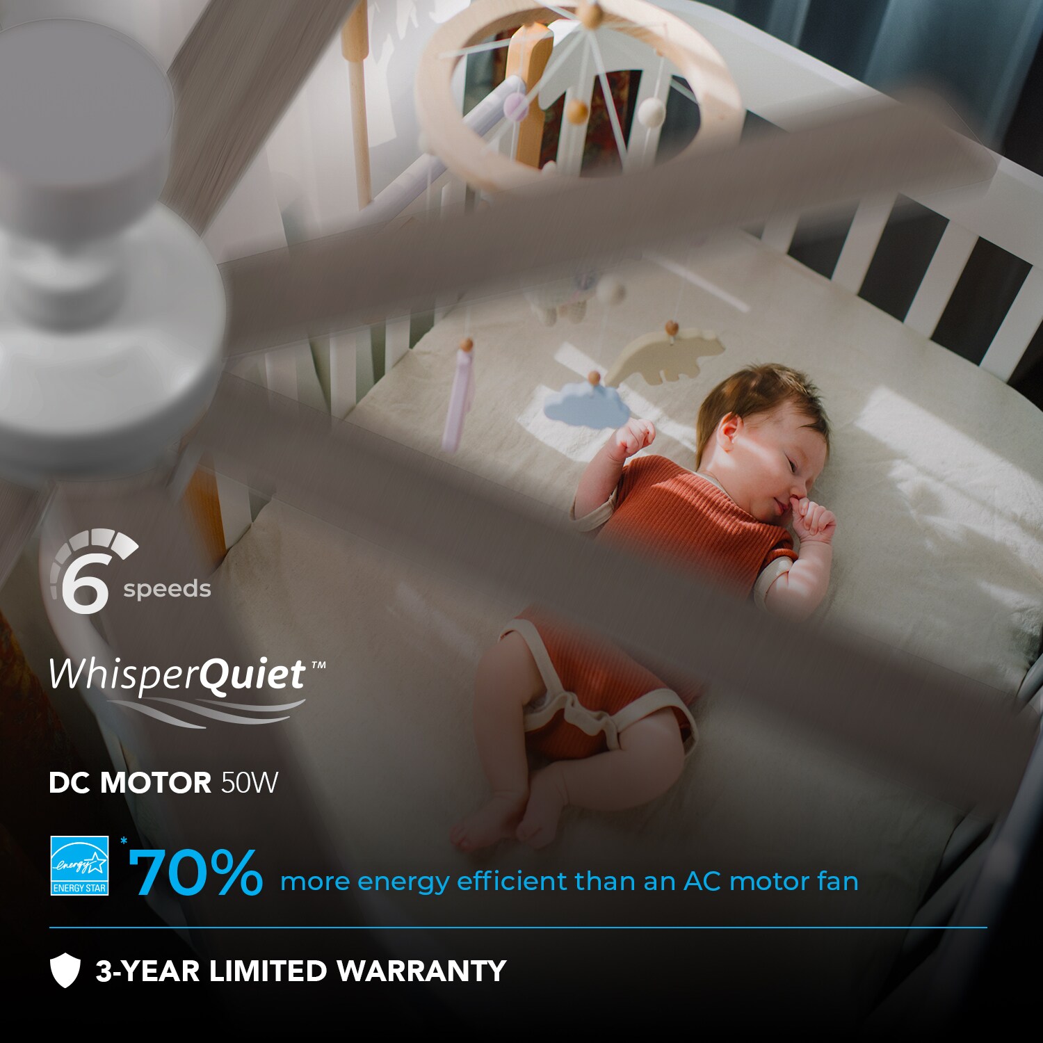 Globe Electric 37000284 Ceiling-Fans - View #9