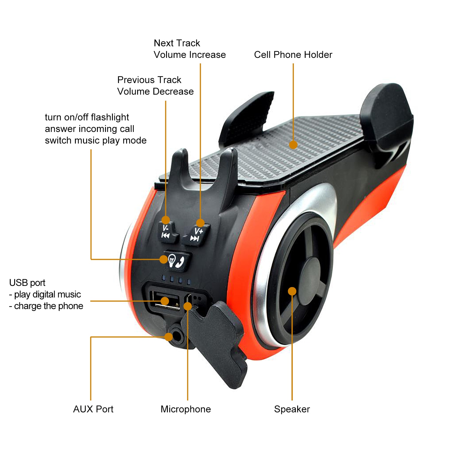 TUNES2GO ZTB-F01 Smart-Device-Mounts - View #2