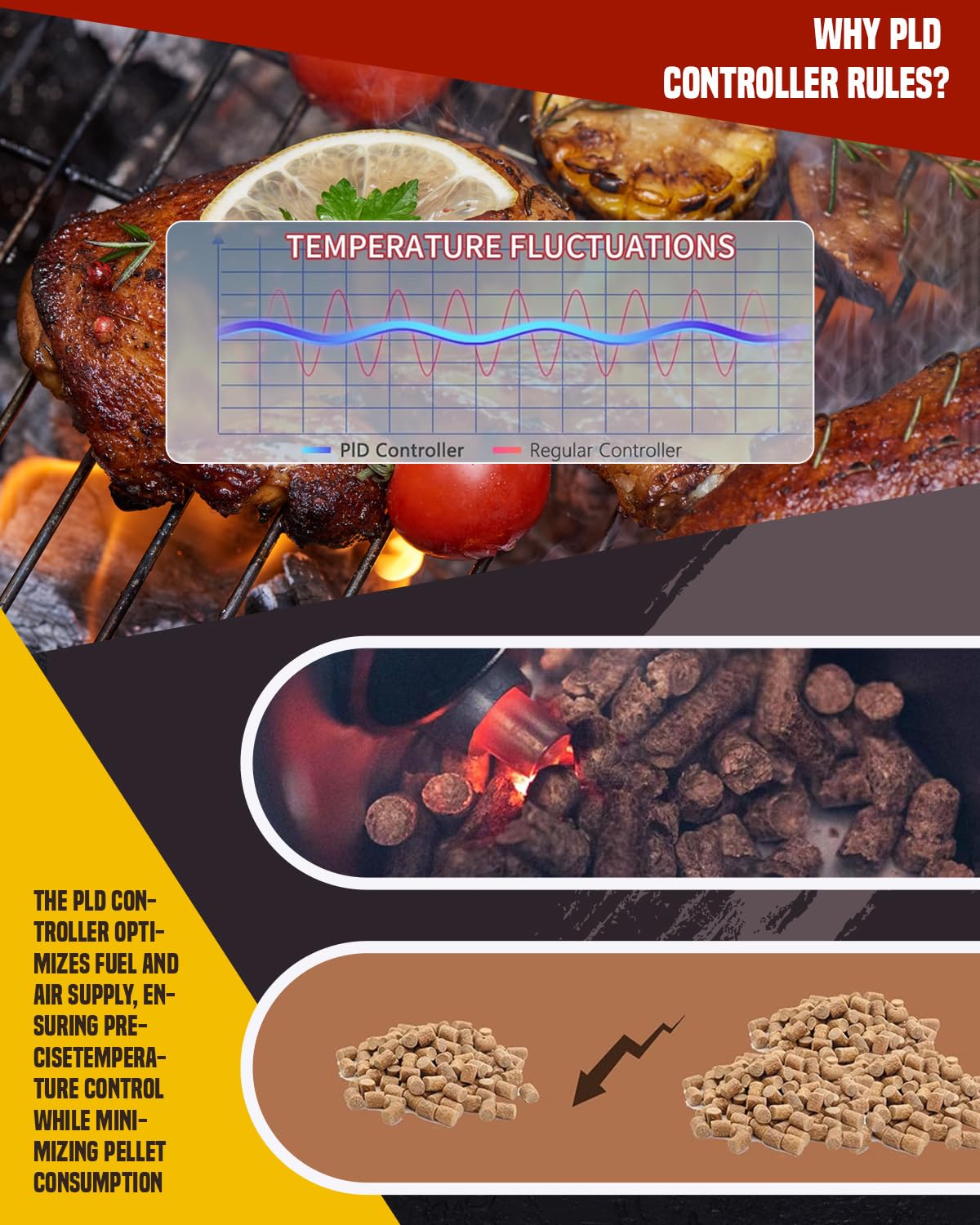 JVFCXXV LJV0706C064 Grill-Temperature-Gauges - View #4
