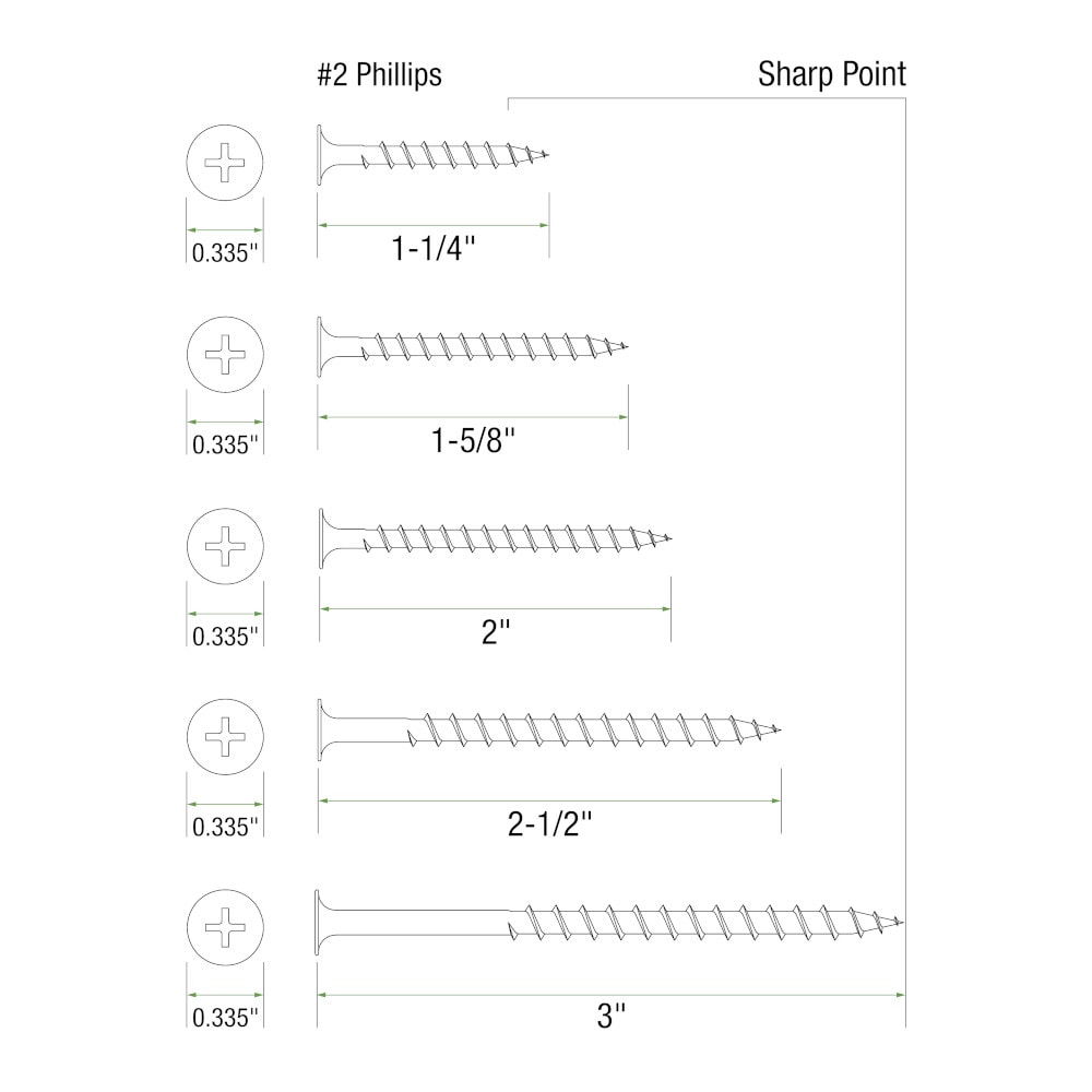 Grip-Rite MPPG10 Pins-Clips - View #4
