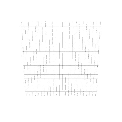 Three-dimensional representation of the product