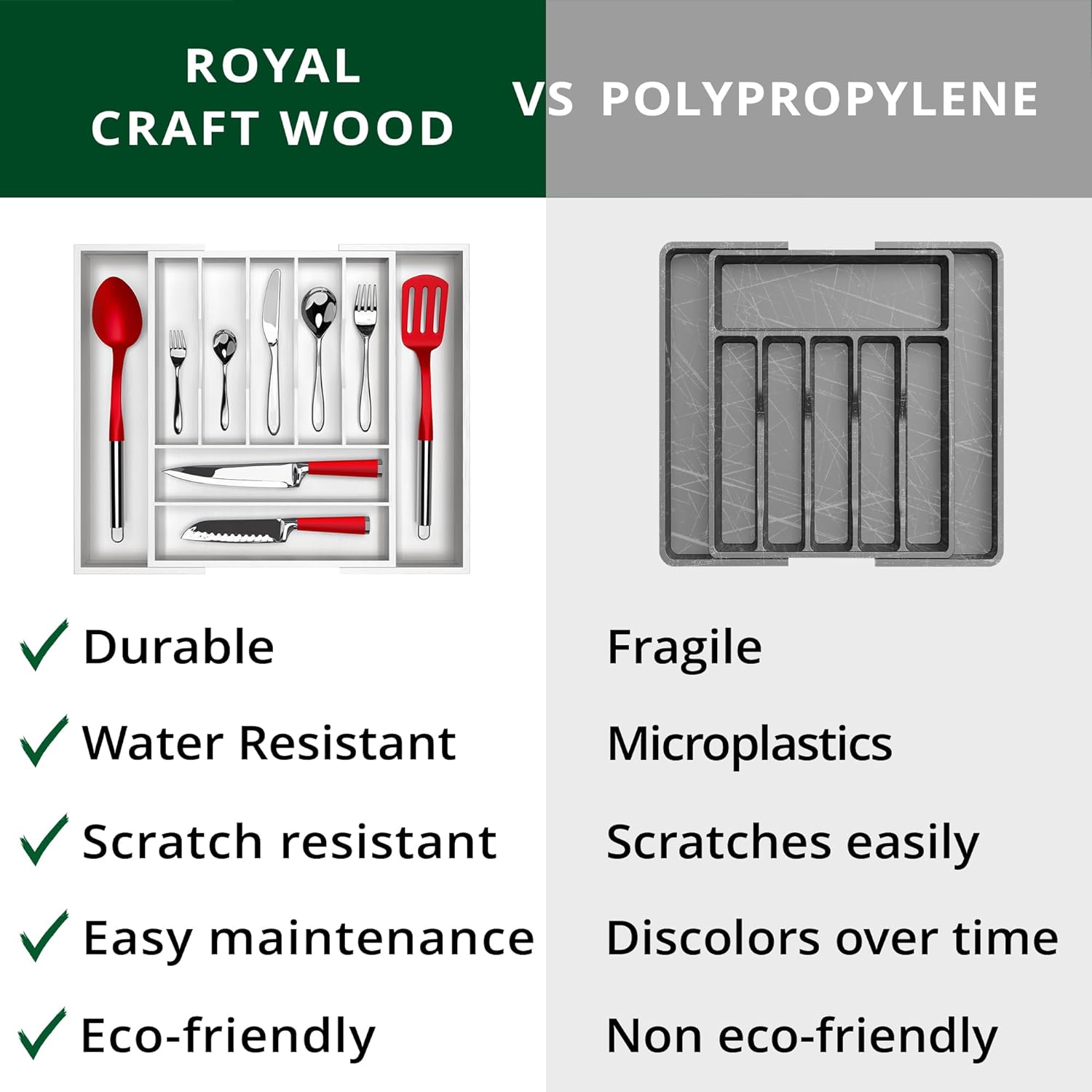 ROYAL CRAFT WOOD RCWKITDRAW-WHT Drawer-Organizers - View #6